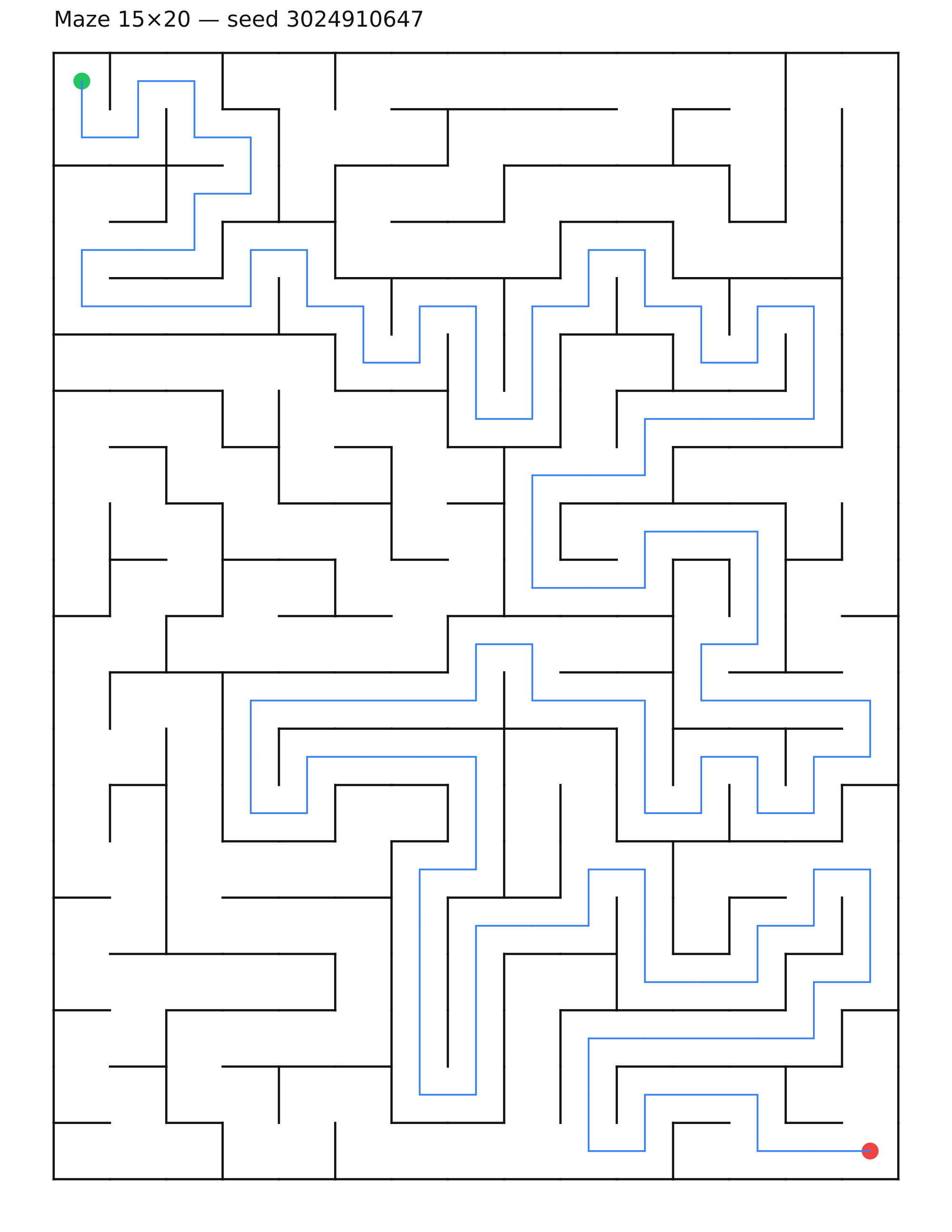 Maze 15×20 #23 — solution