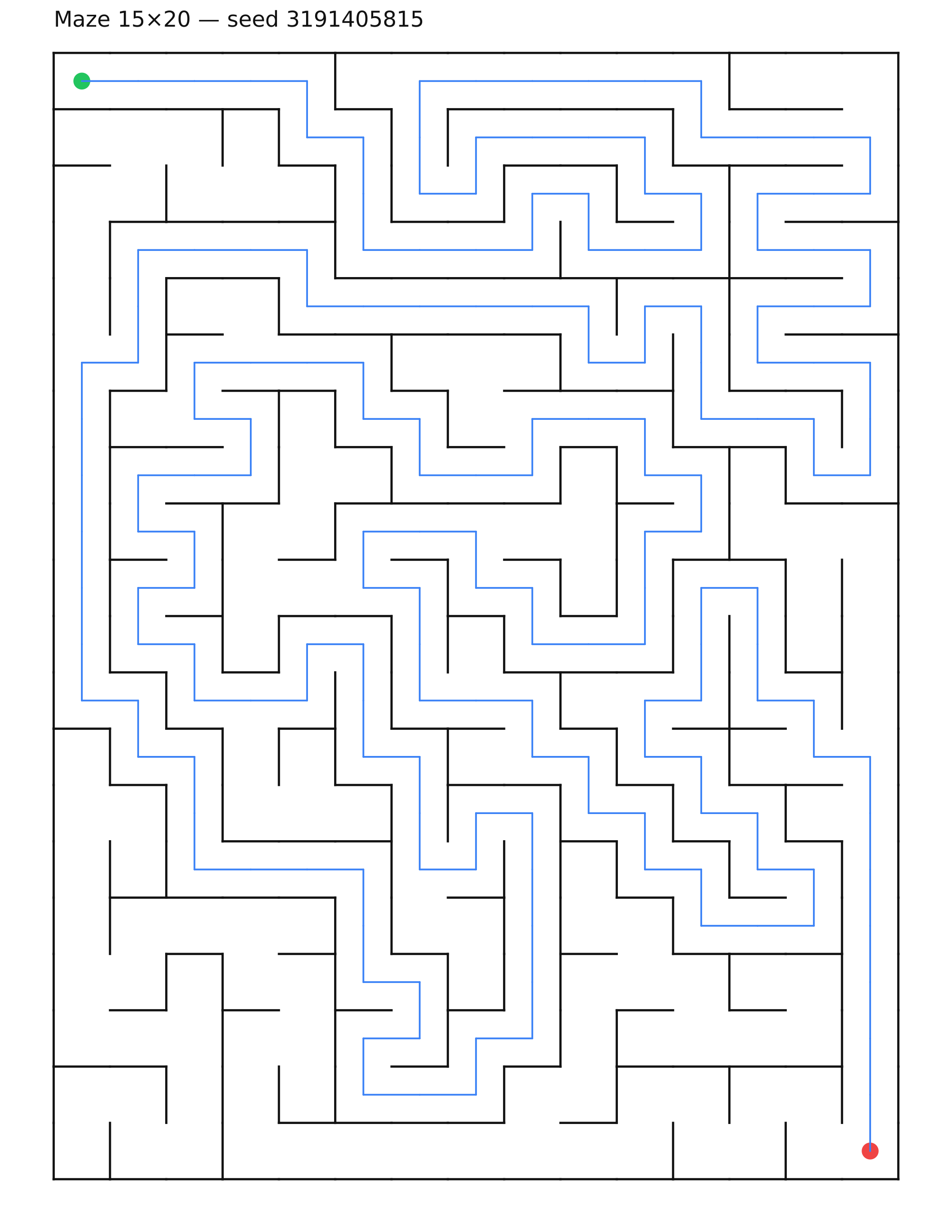 Maze 15×20 #36 — solution