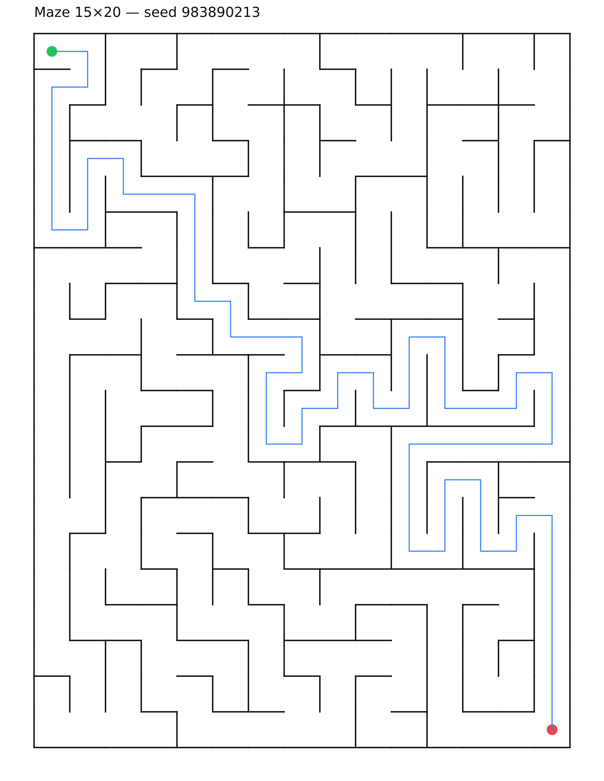 Maze 15×20 #12 — solution
