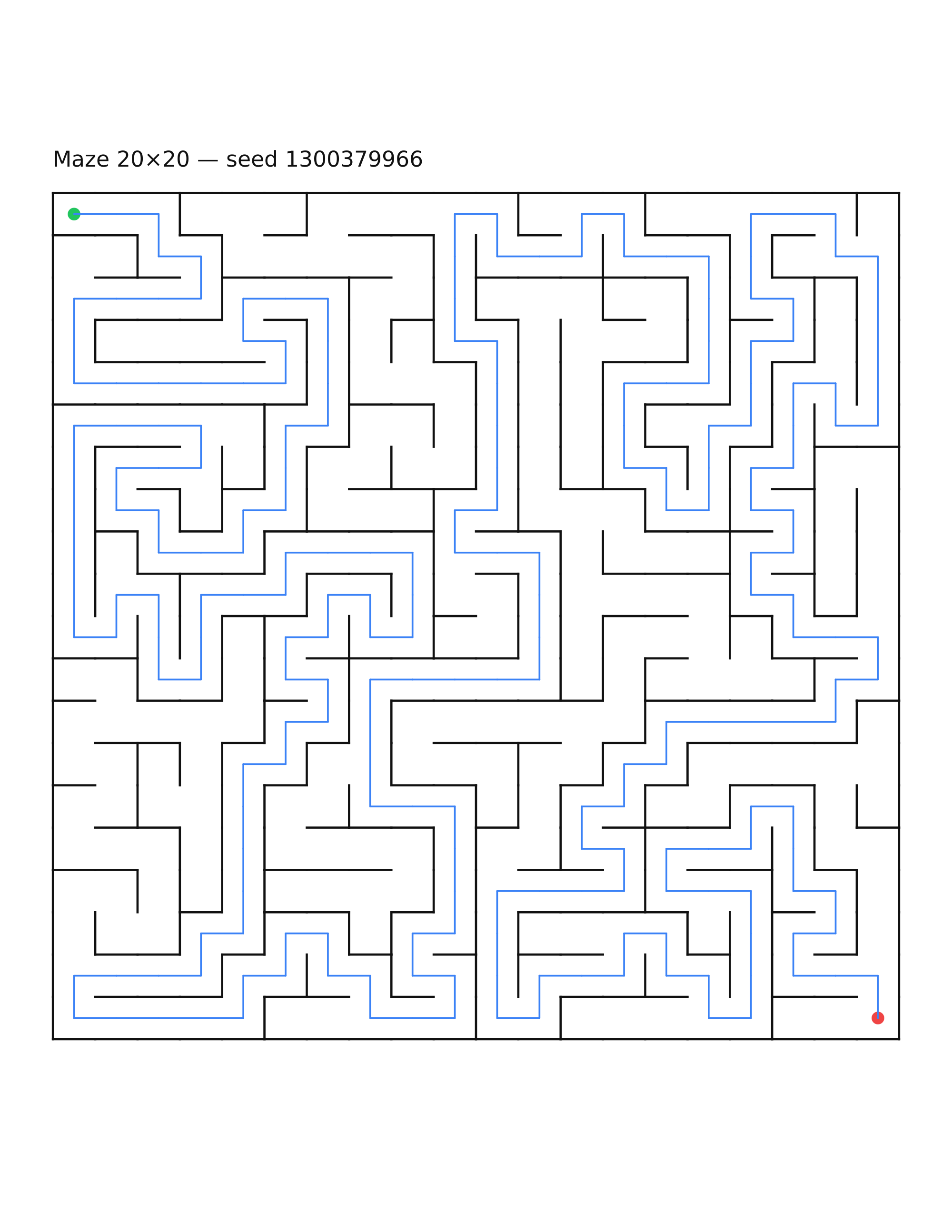 Maze 20×20 #4 — solution