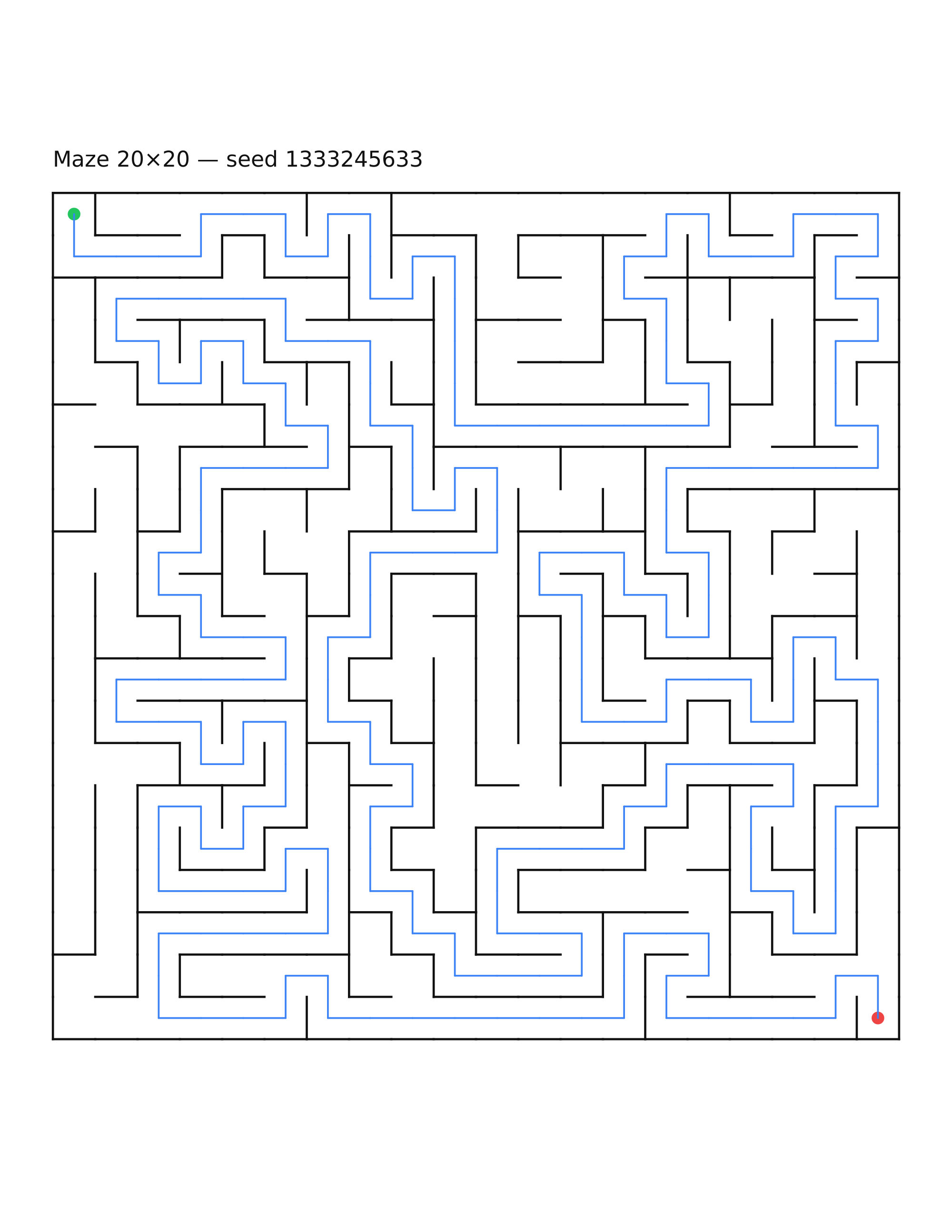 Maze 20×20 #10 — solution