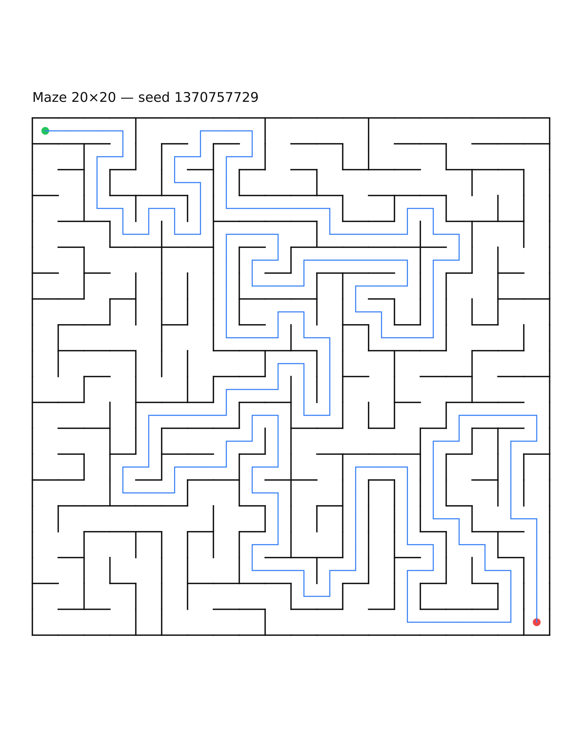 Maze 20×20 #25 — solution