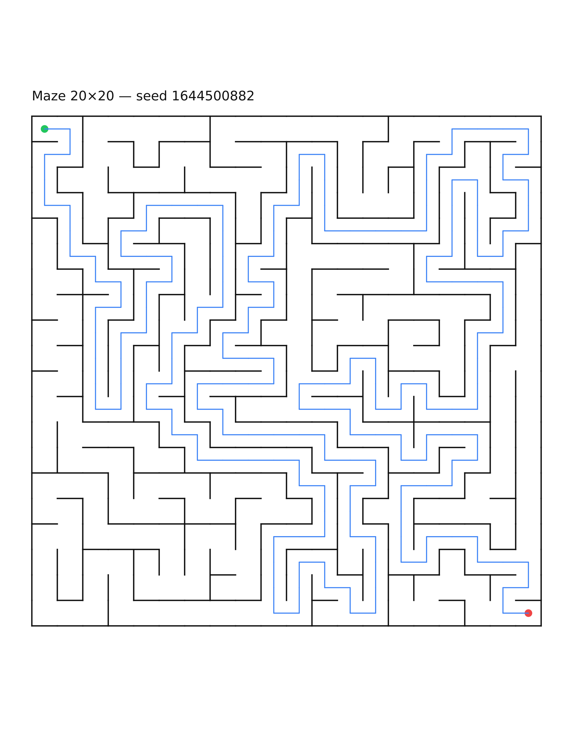 Maze 20×20 #5 — solution