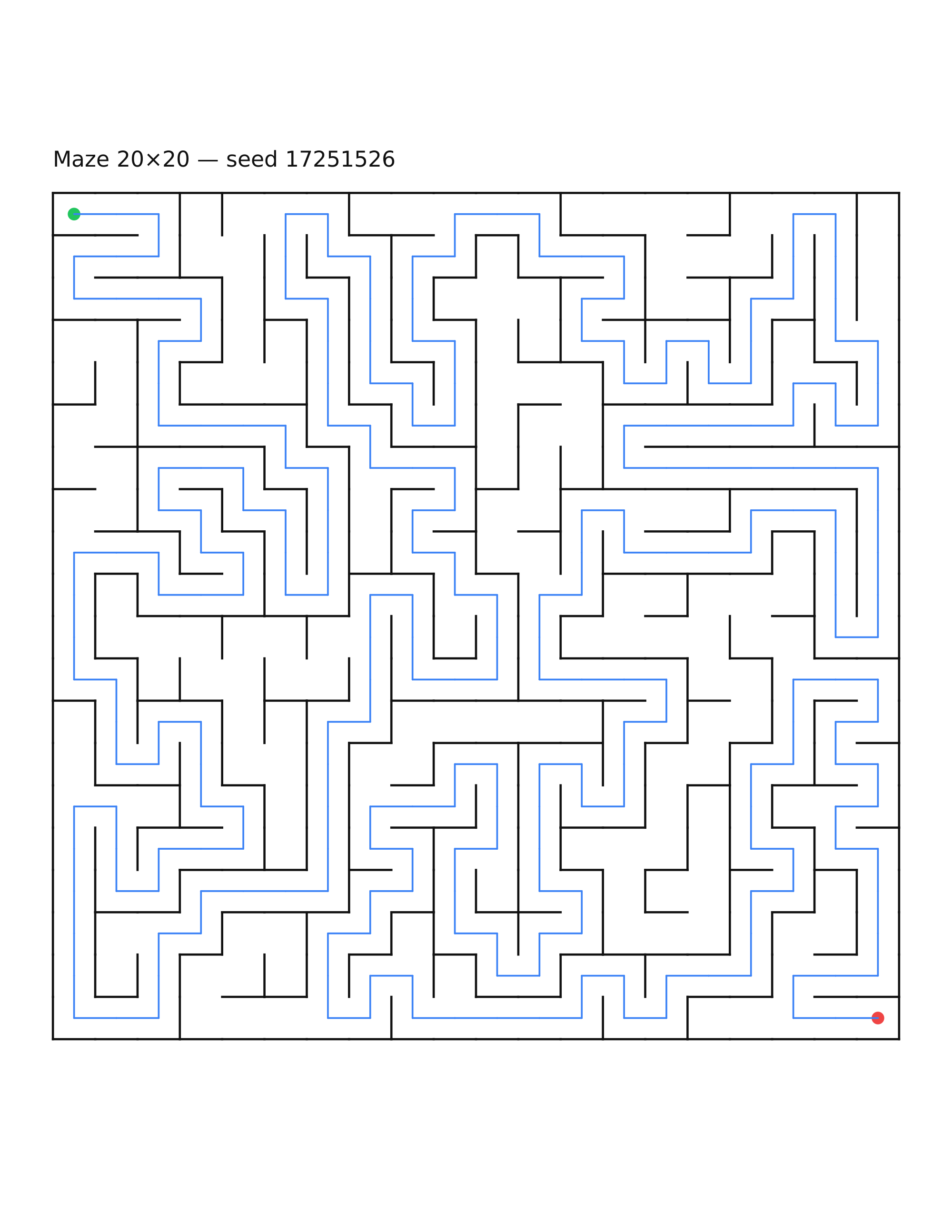 Maze 20×20 #21 — solution