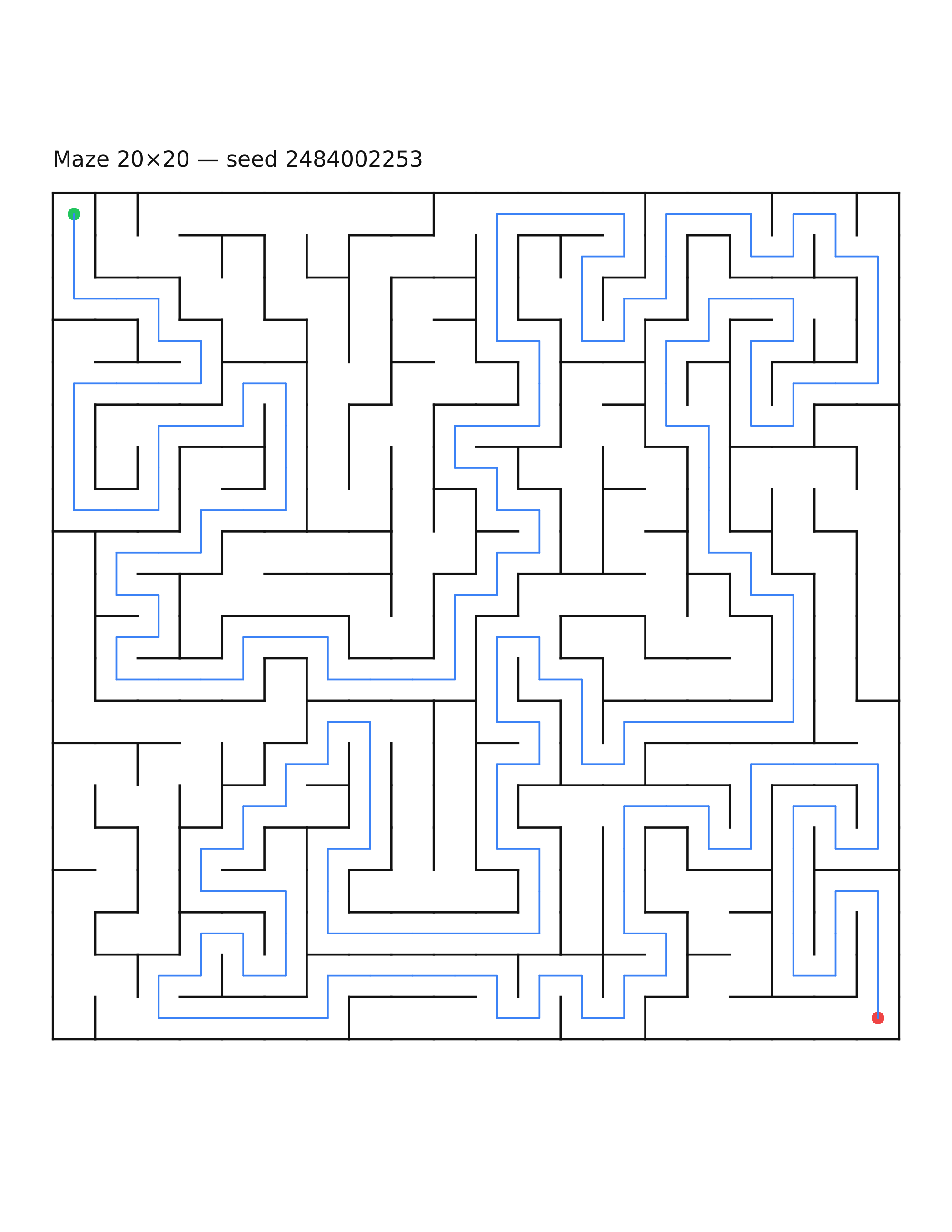 Maze 20×20 #28 — solution