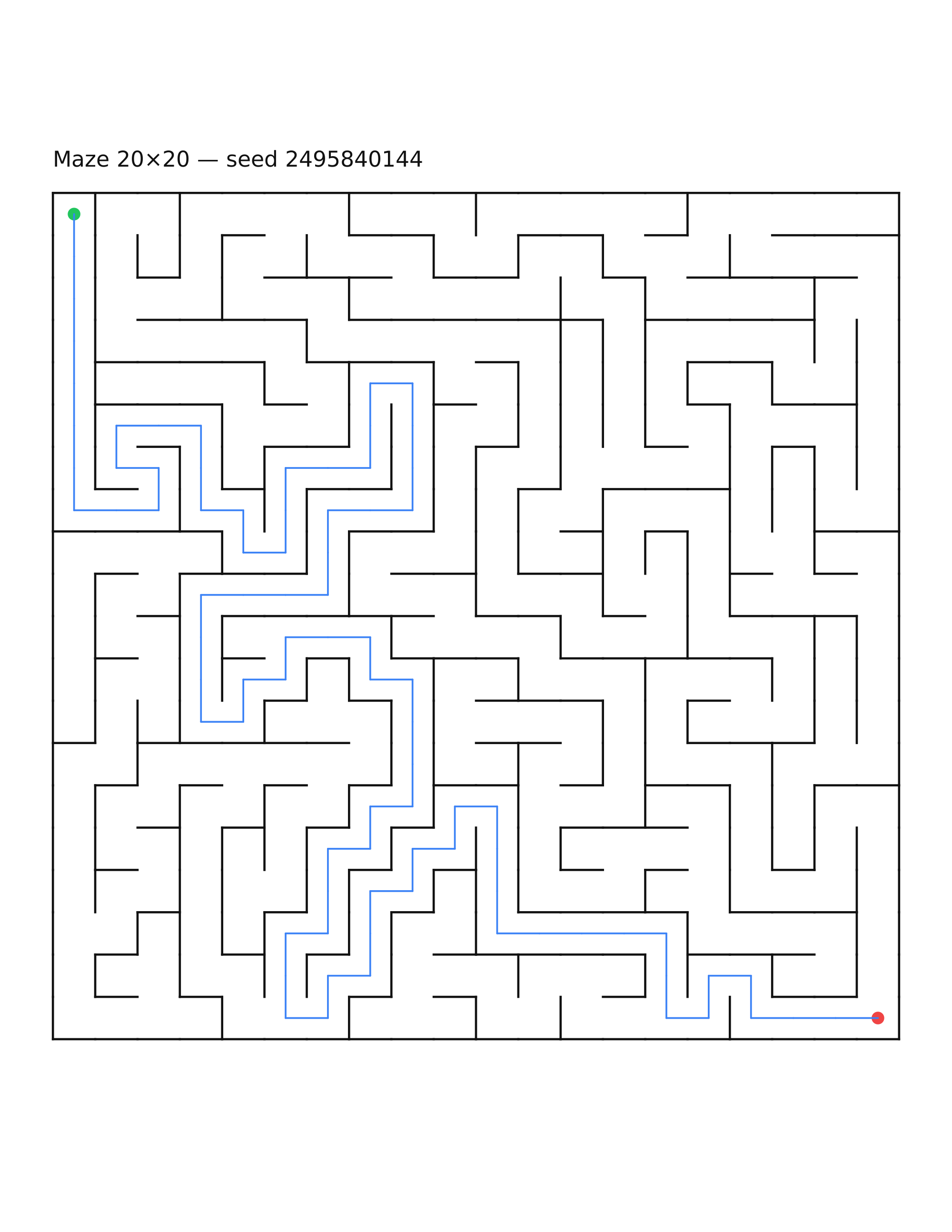 Maze 20×20 #22 — solution
