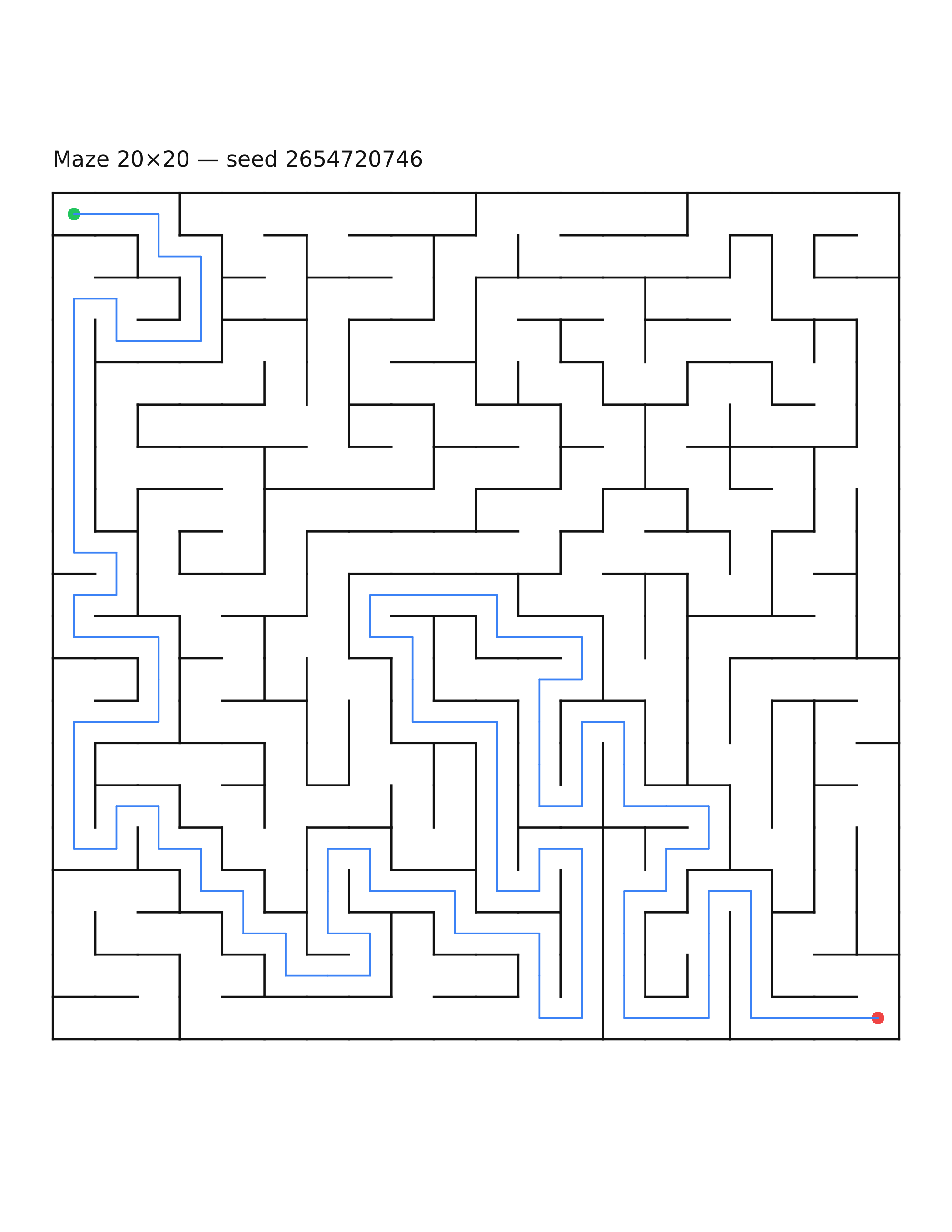 Maze 20×20 #12 — solution