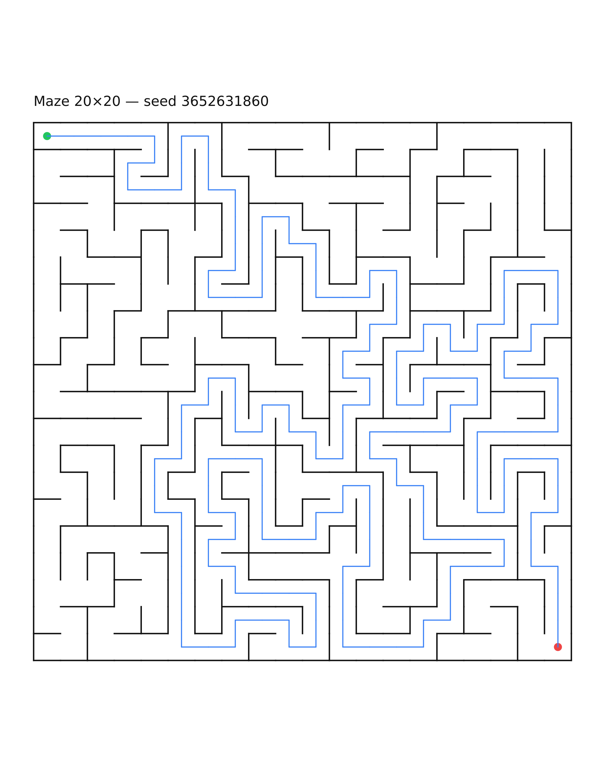 Maze 20×20 #31 — solution