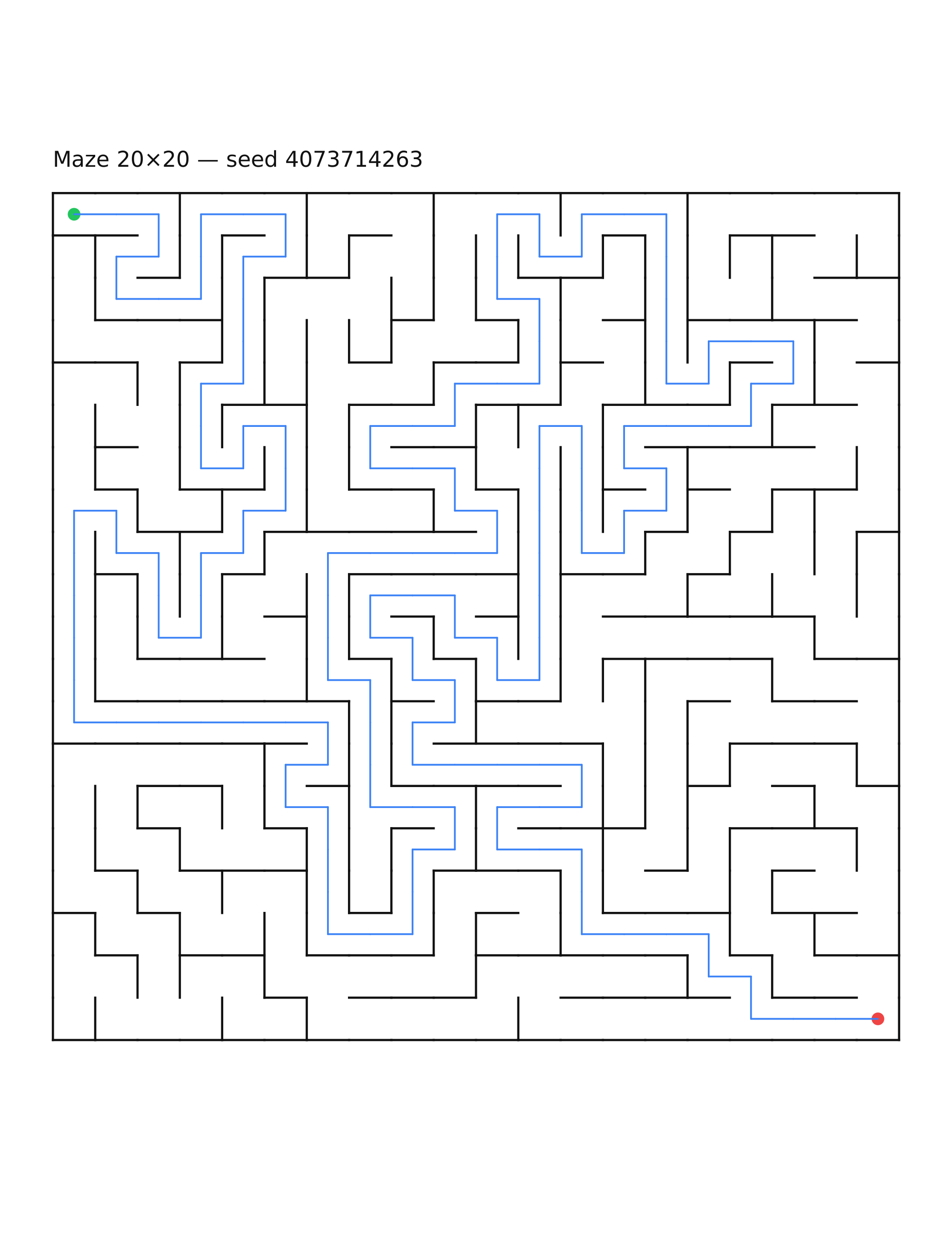 Maze 20×20 #20 — solution