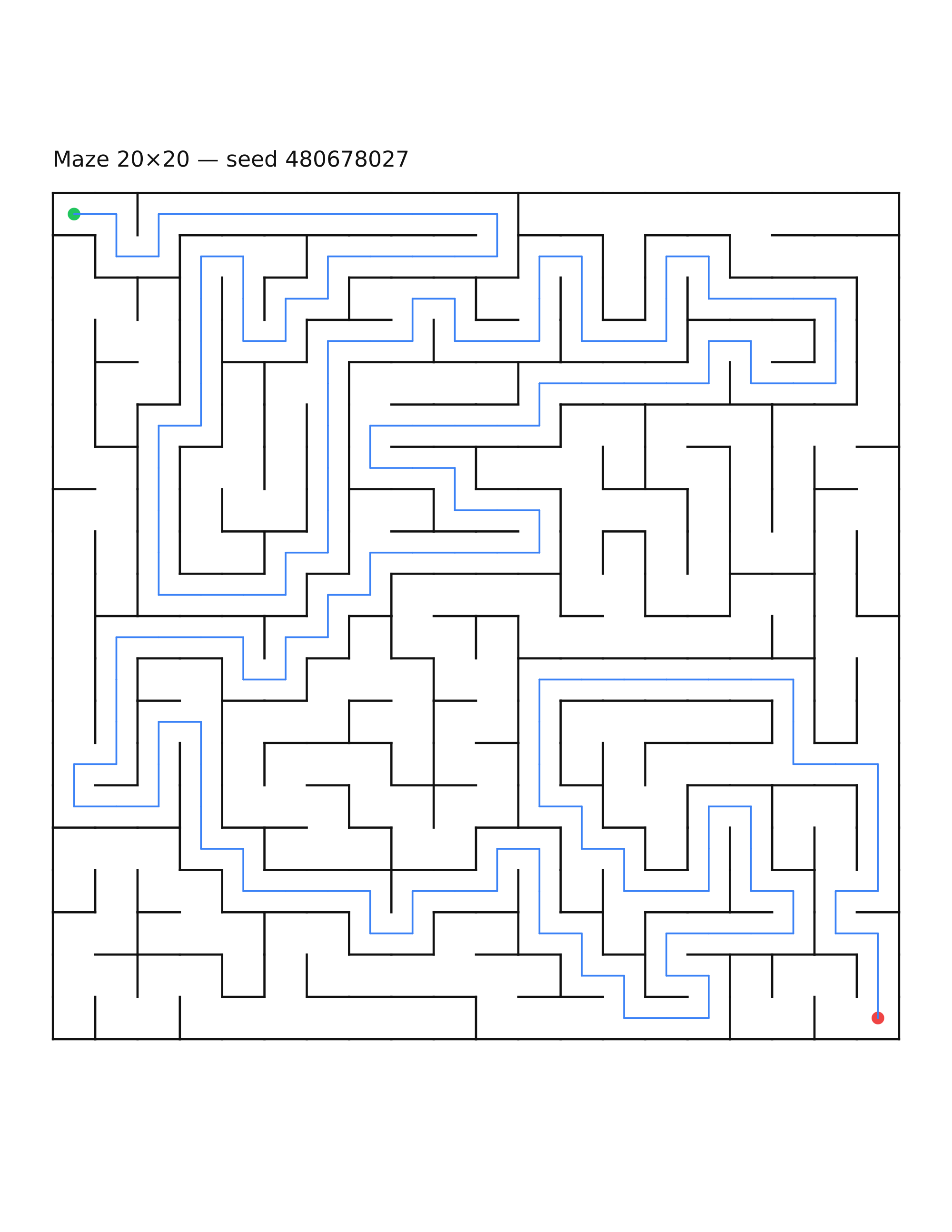 Maze 20×20 #21 — solution