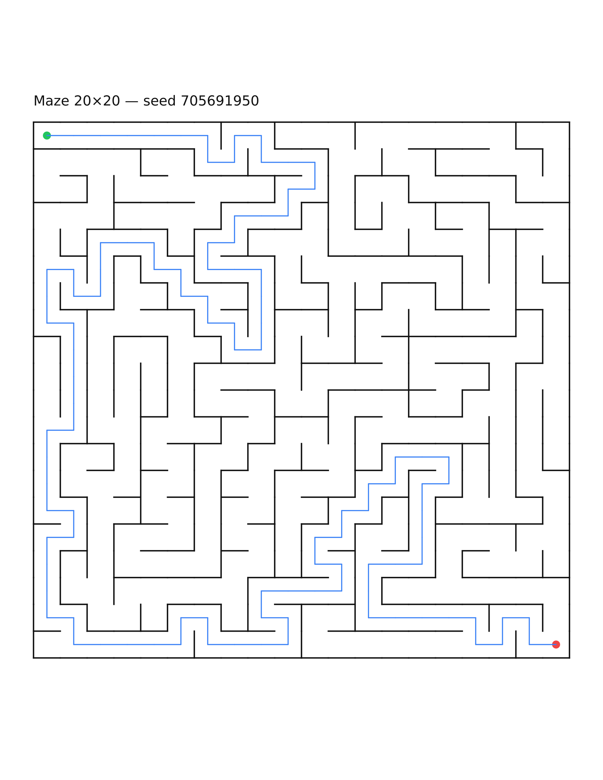 Maze 20×20 #8 — solution