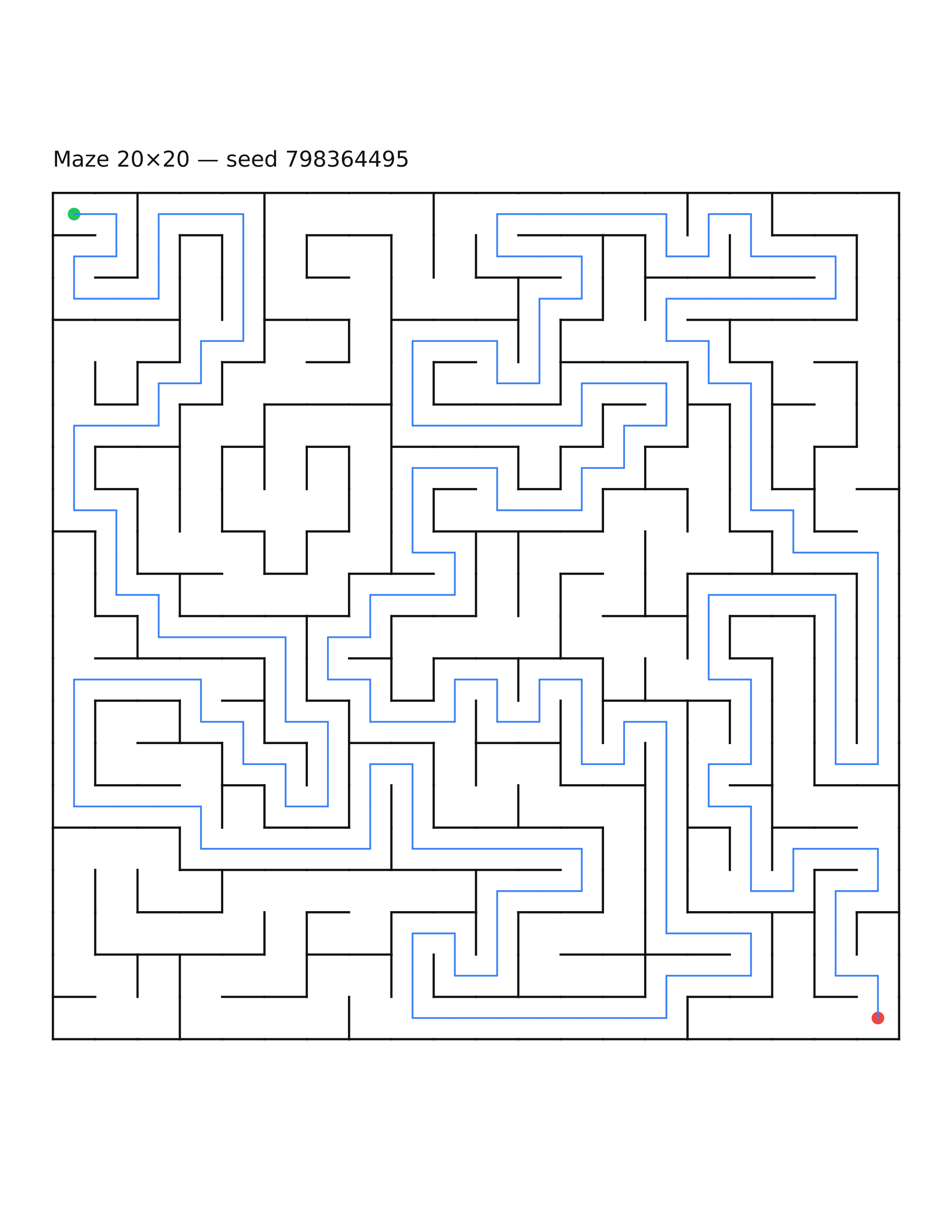 Maze 20×20 #6 — solution