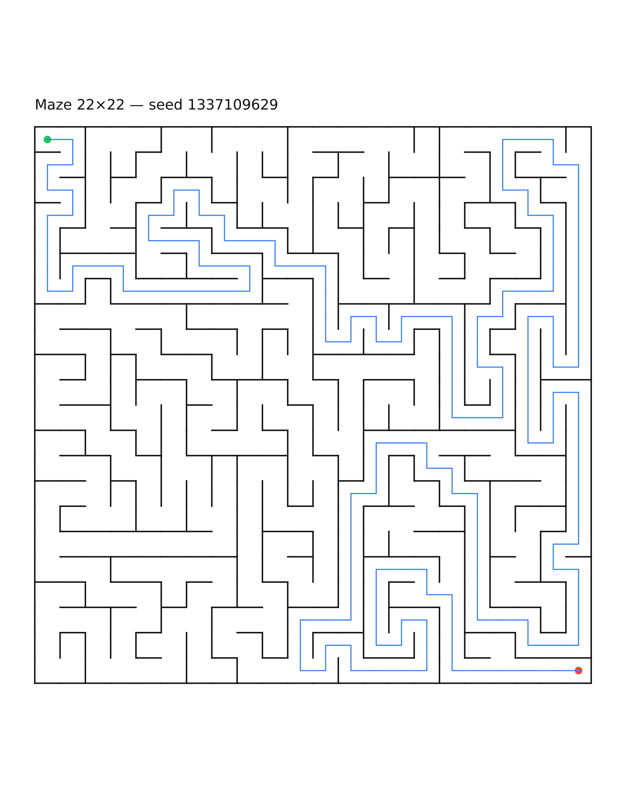 Maze 22×22 #12 — solution