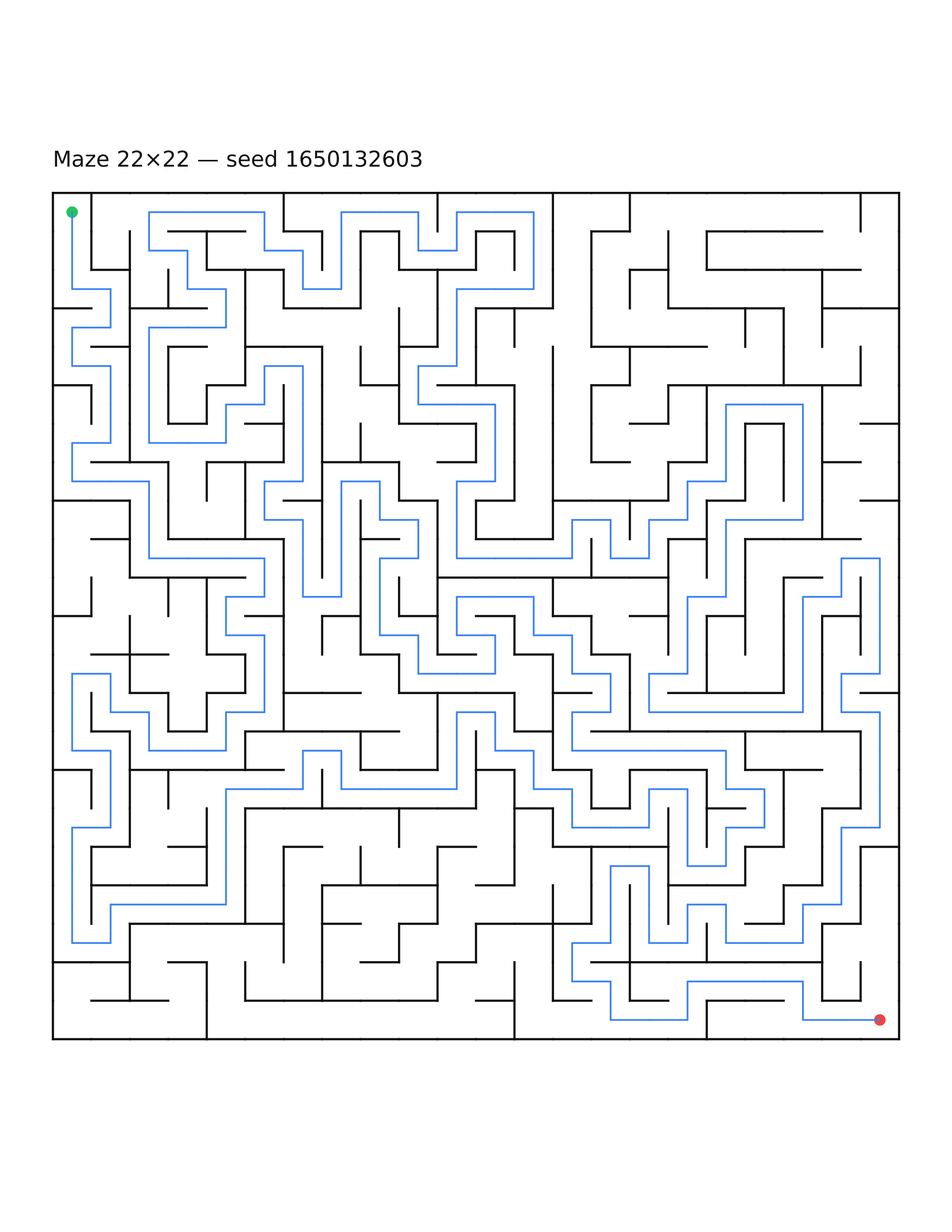 Maze 22×22 #22 — solution