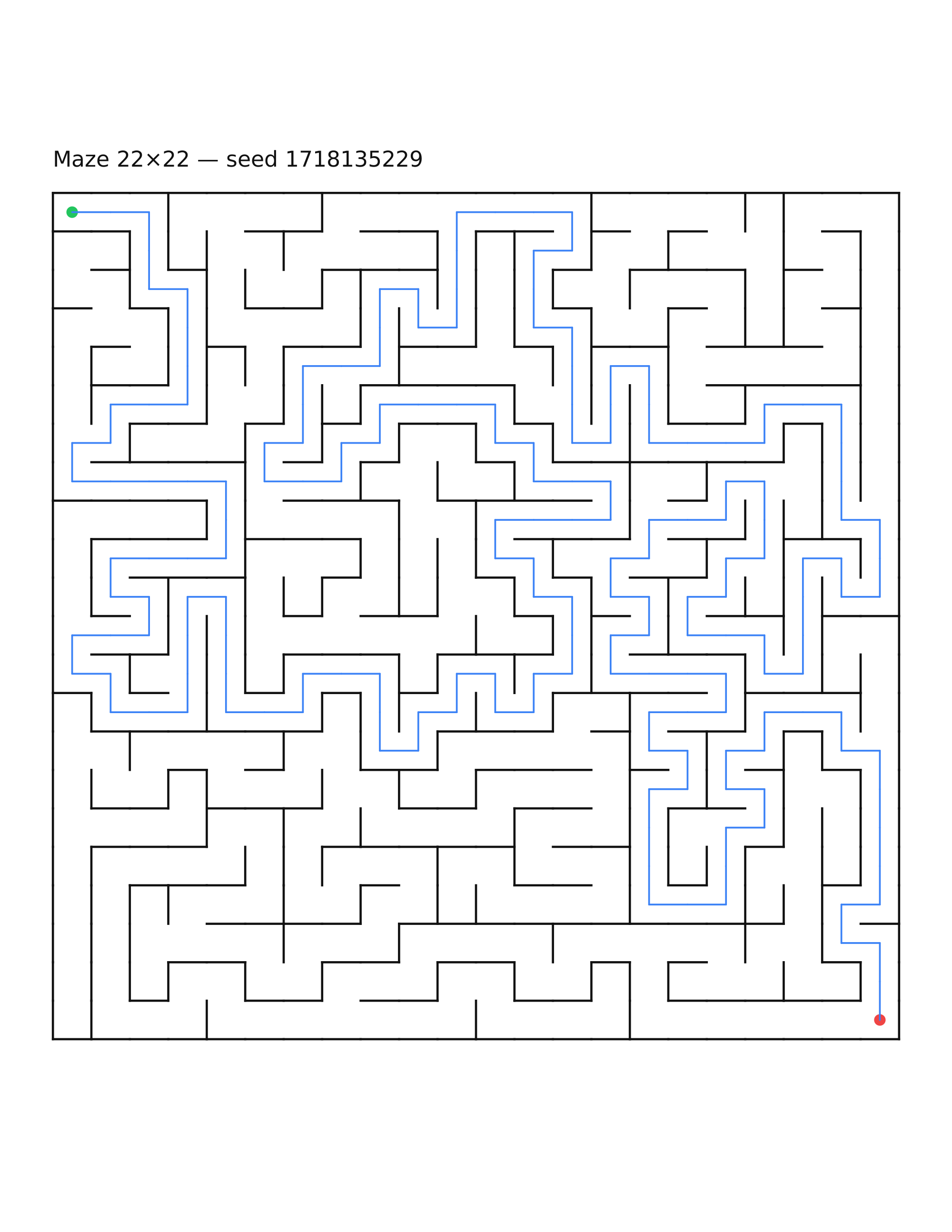 Maze 22×22 #12 — solution