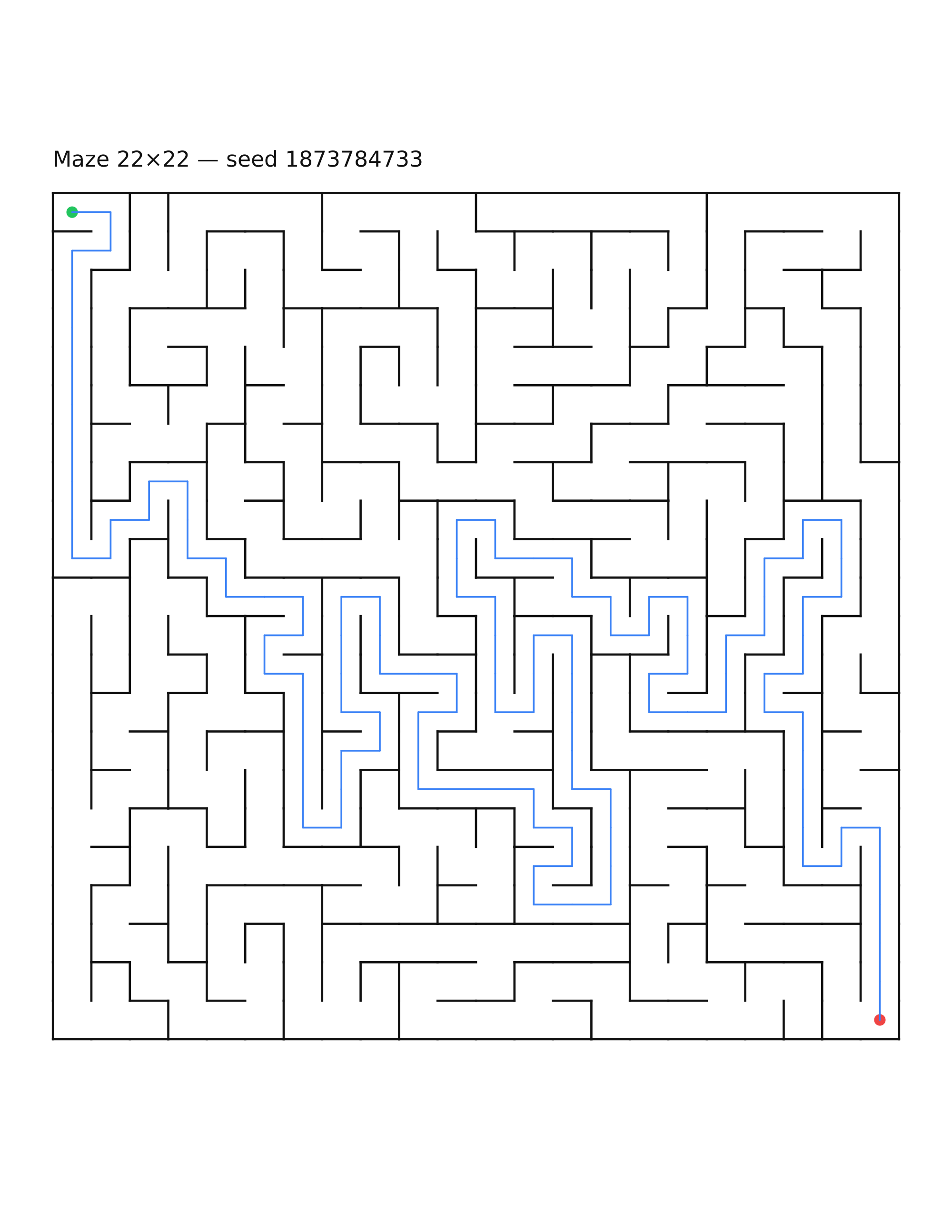 Maze 22×22 #10 — solution