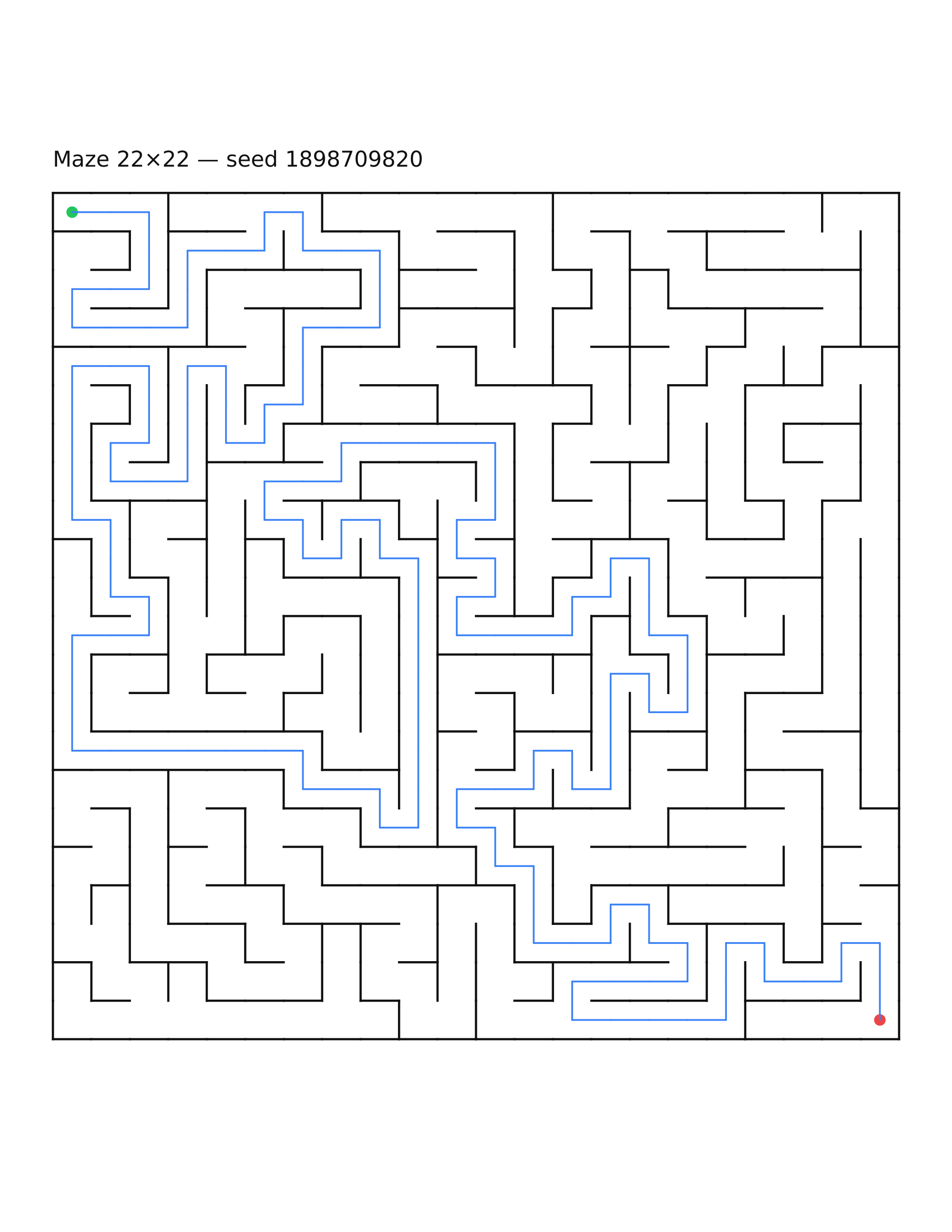 Maze 22×22 #21 — solution