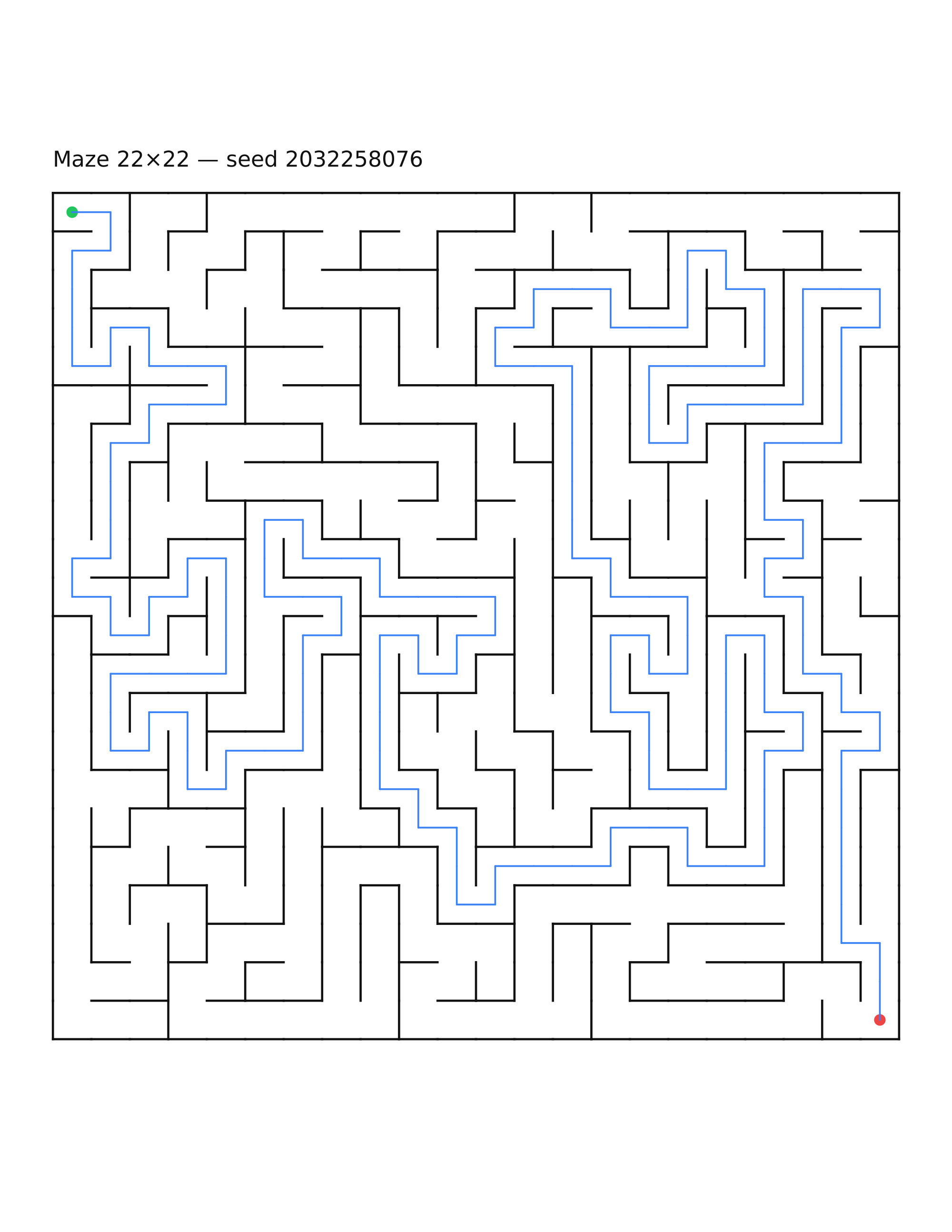 Maze 22×22 #28 — solution