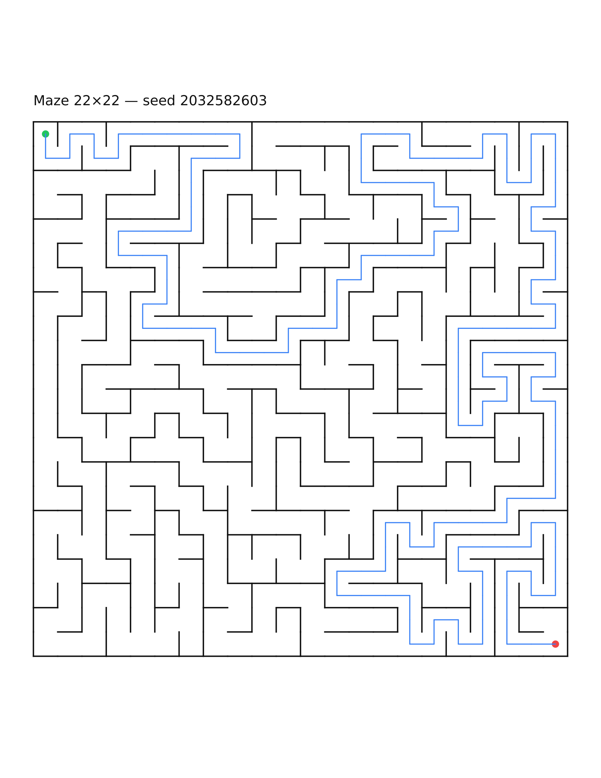 Maze 22×22 #28 — solution