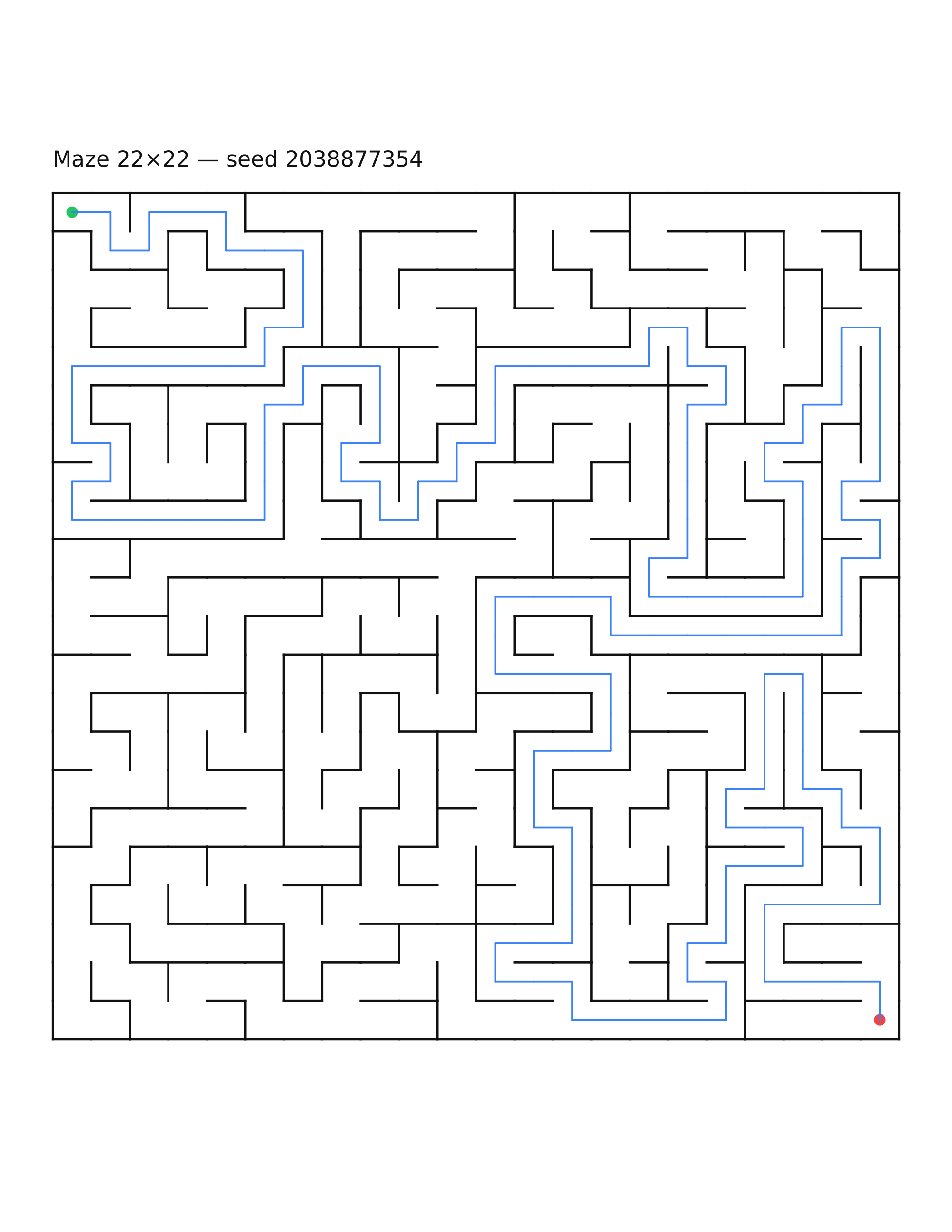 Maze 22×22 #5 — solution