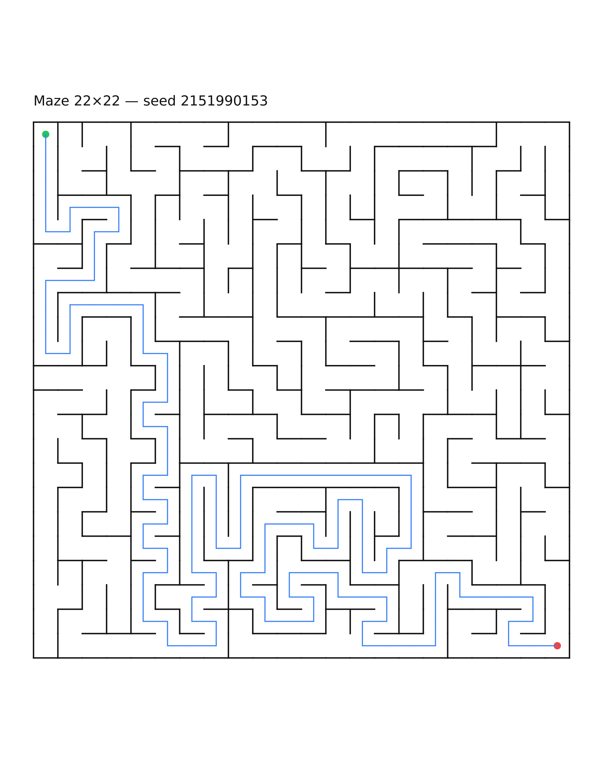 Maze 22×22 #21 — solution