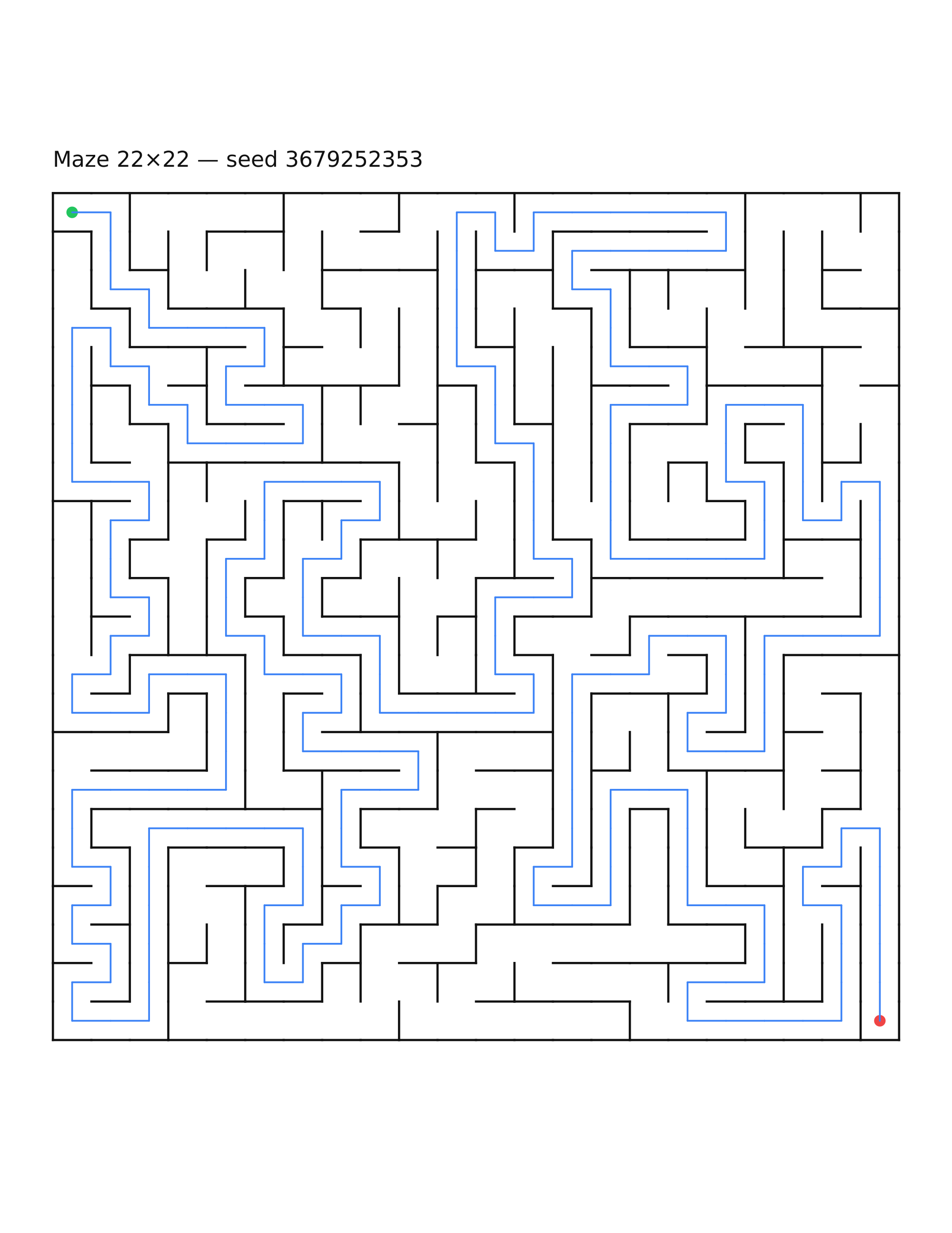 Maze 22×22 #14 — solution