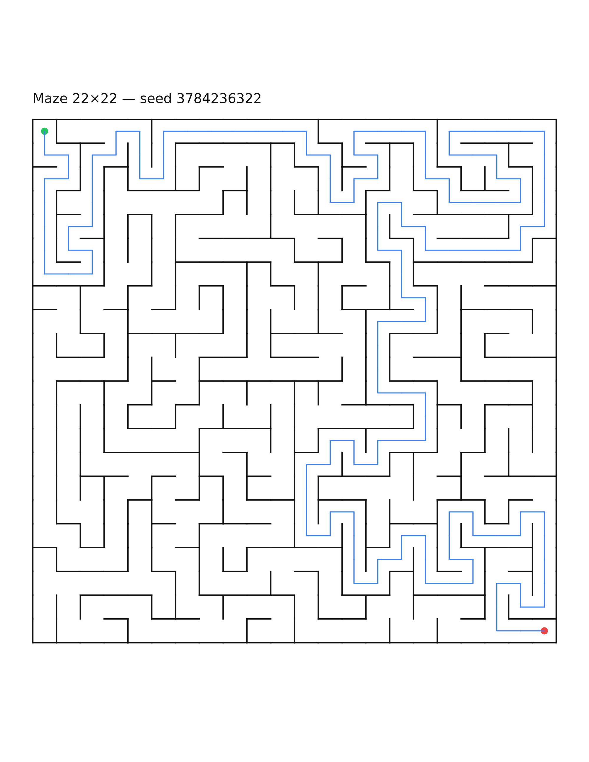 Maze 22×22 #33 — solution
