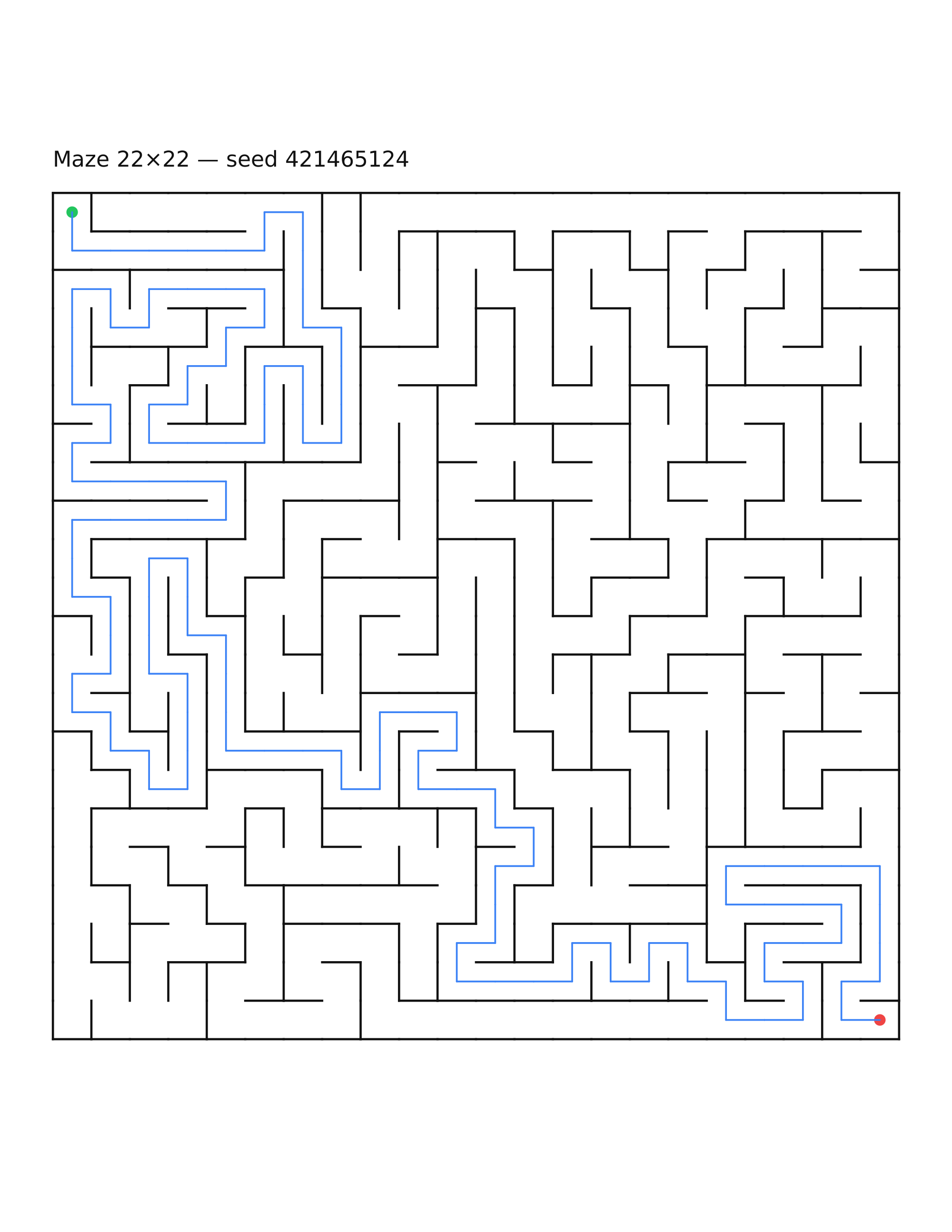 Maze 22×22 #5 — solution