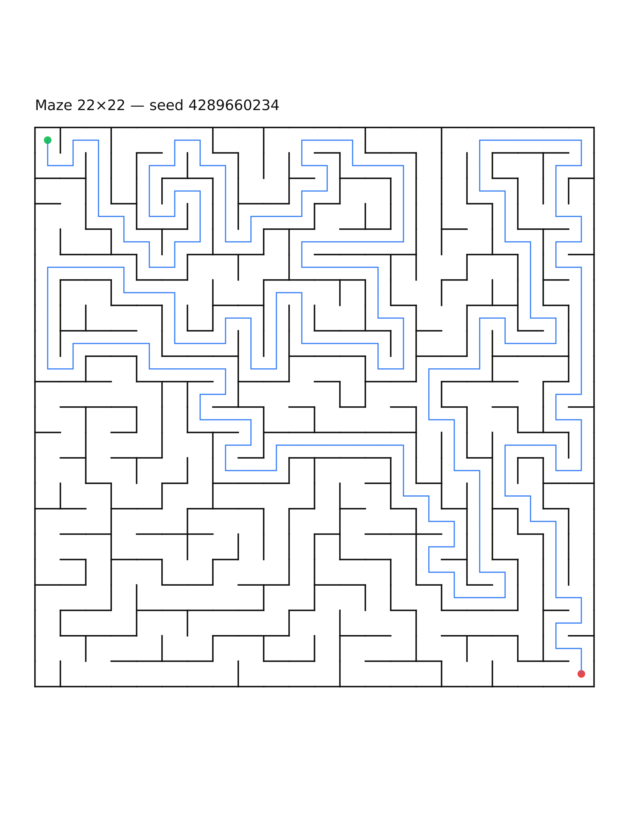 Maze 22×22 #14 — solution