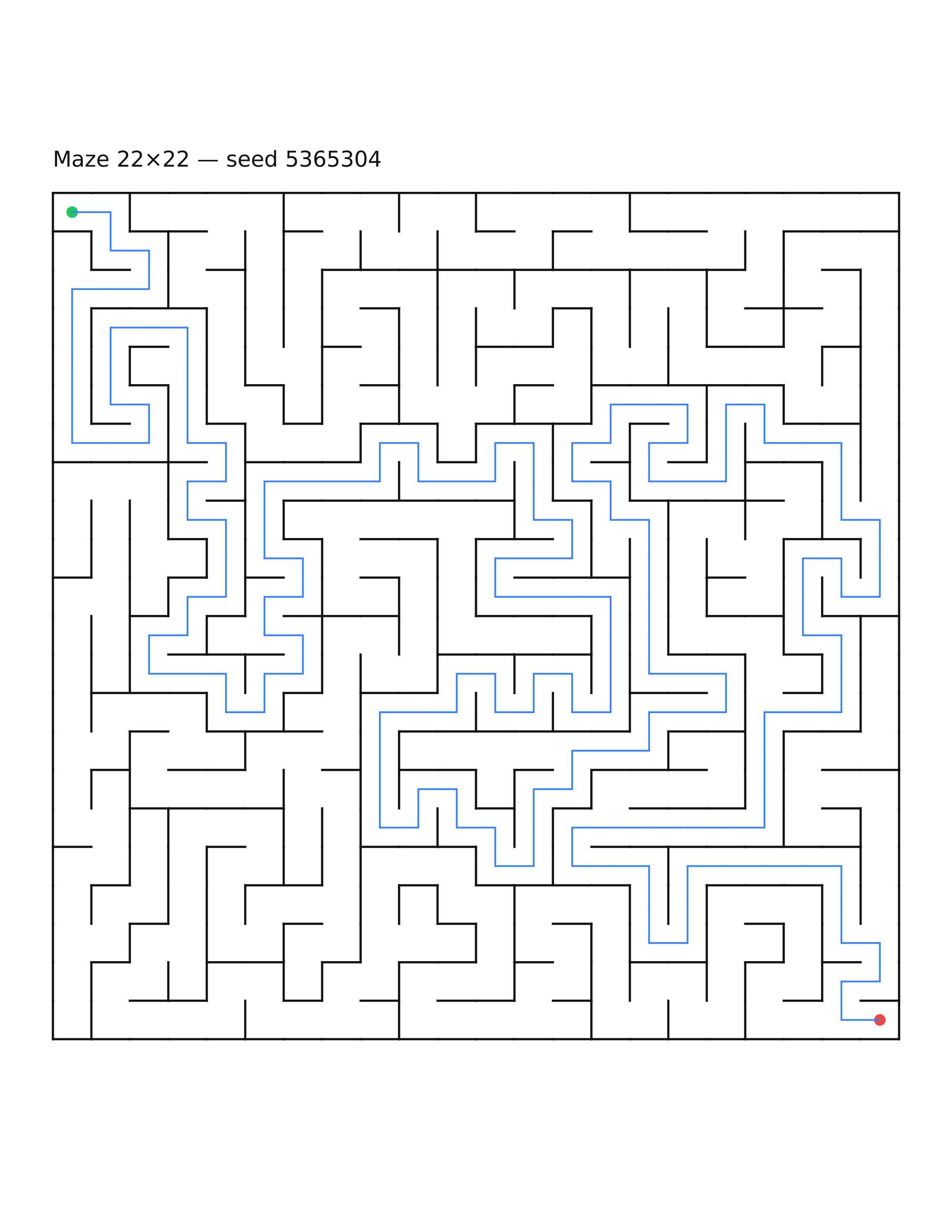 Maze 22×22 #31 — solution