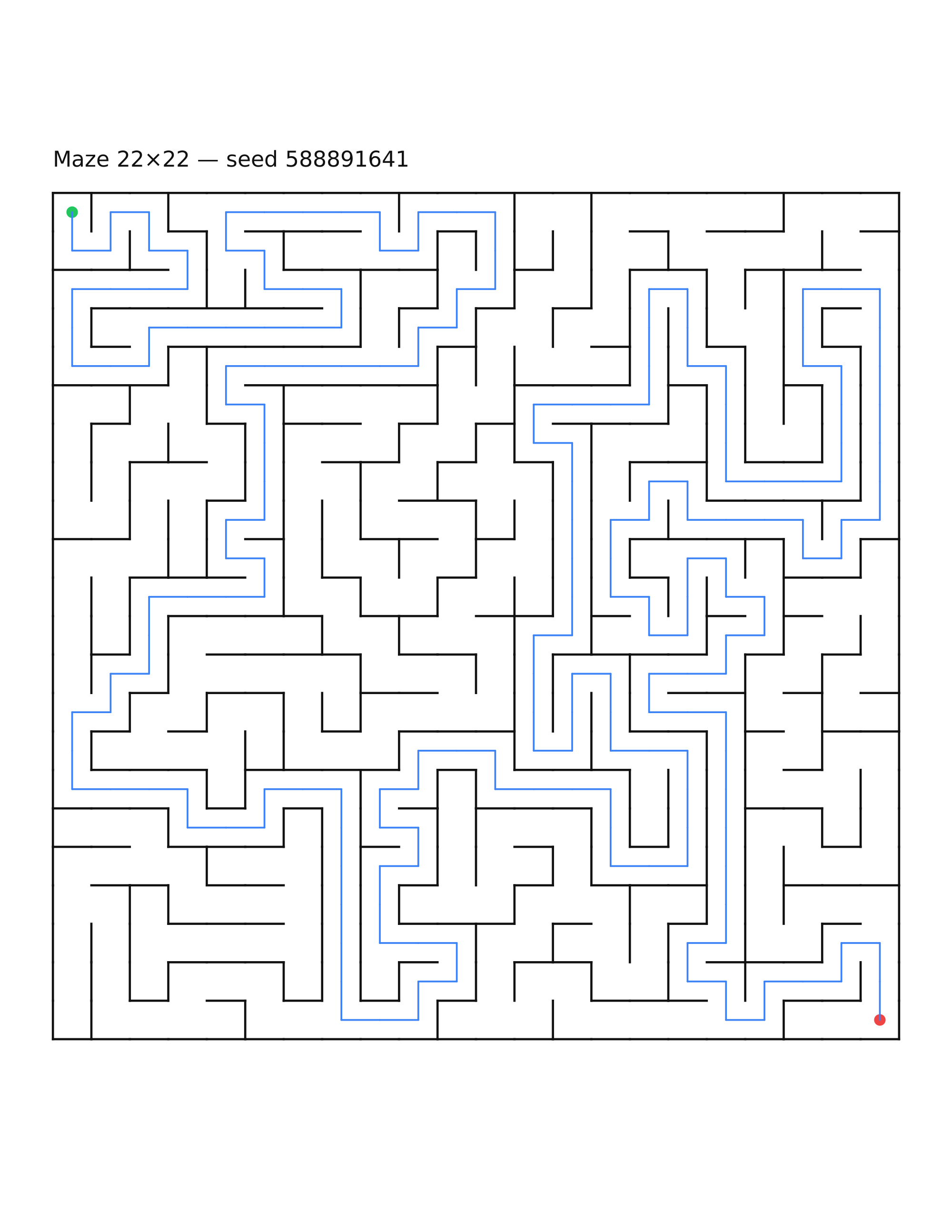 Maze 22×22 #8 — solution