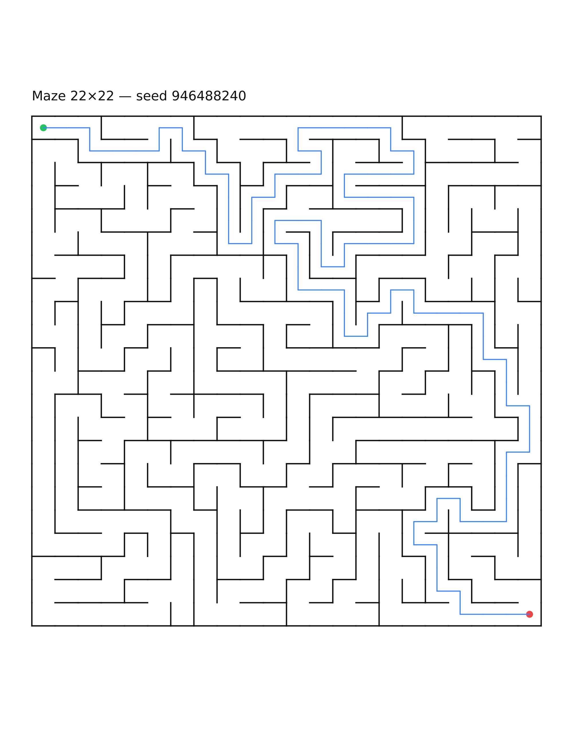 Maze 22×22 #19 — solution