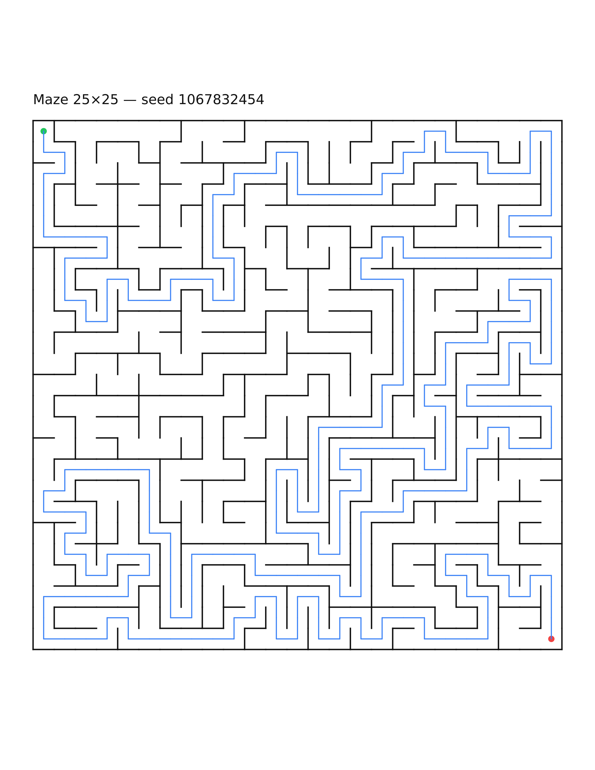 Maze 25×25 #5 — solution