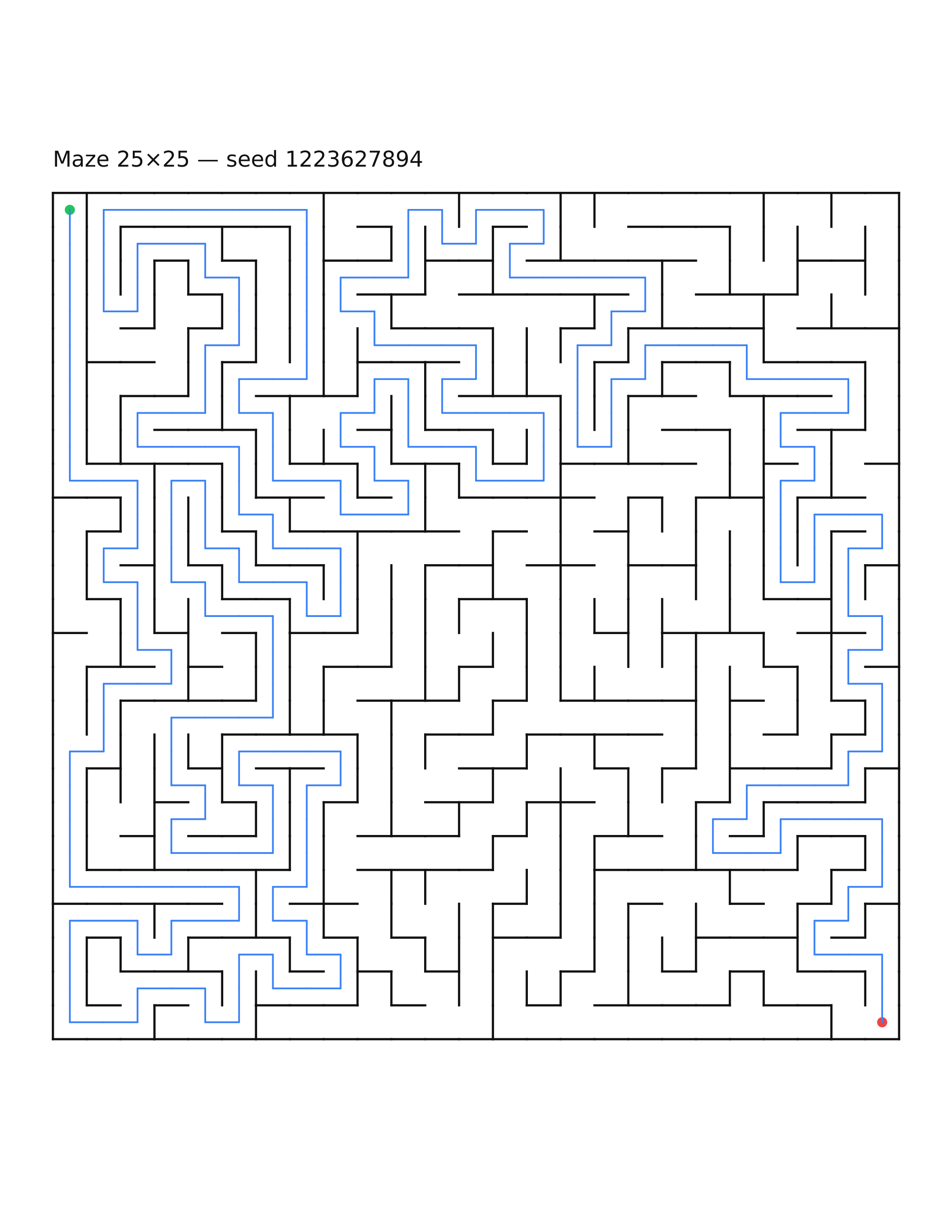 Maze 25×25 #7 — solution