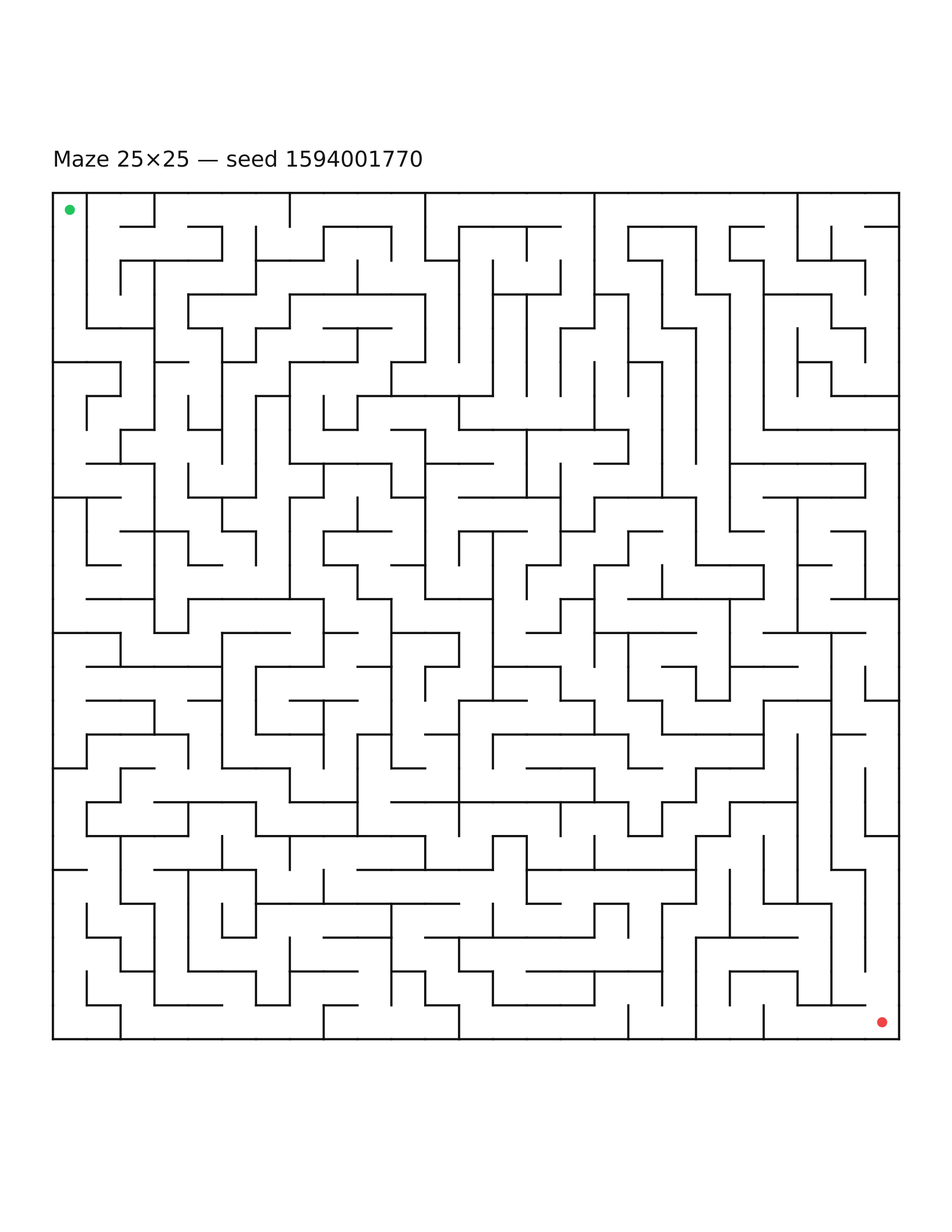 Maze 25×25 #5