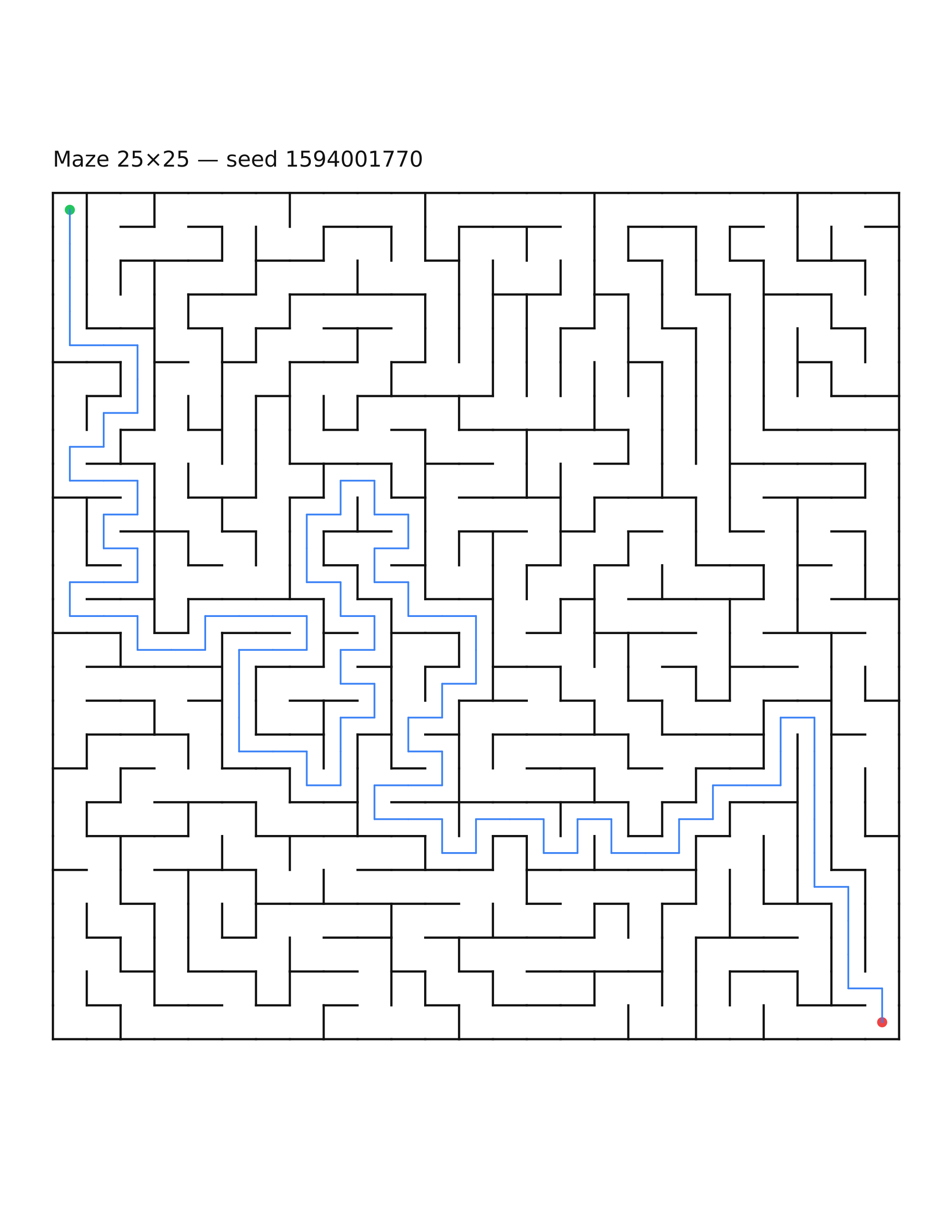 Maze 25×25 #5 — solution