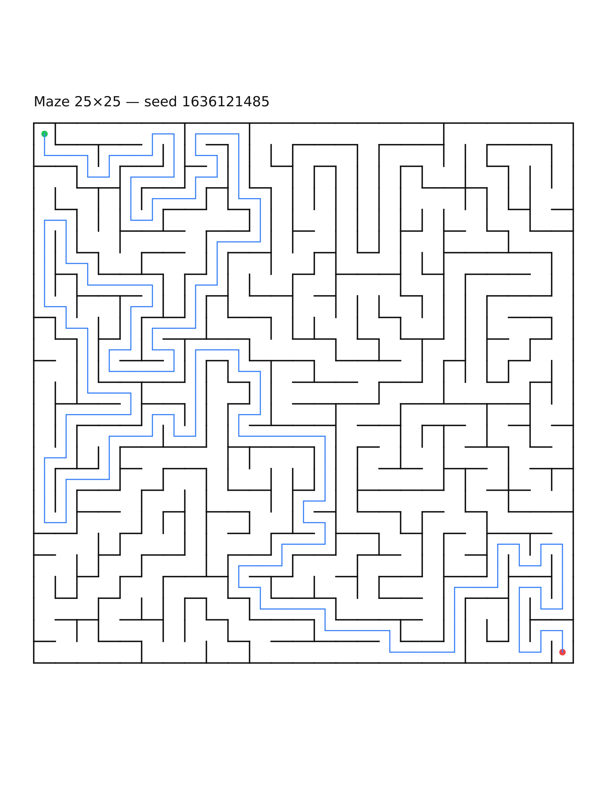 Maze 25×25 #5 — solution