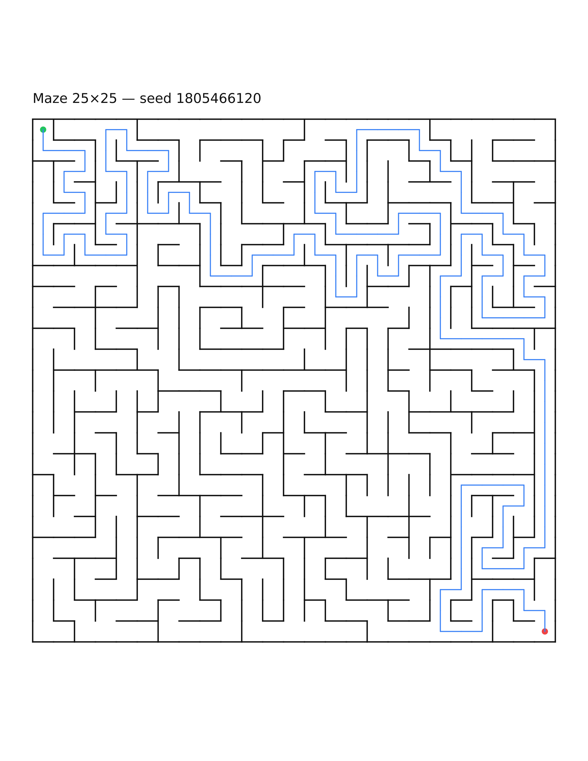 Maze 25×25 #25 — solution