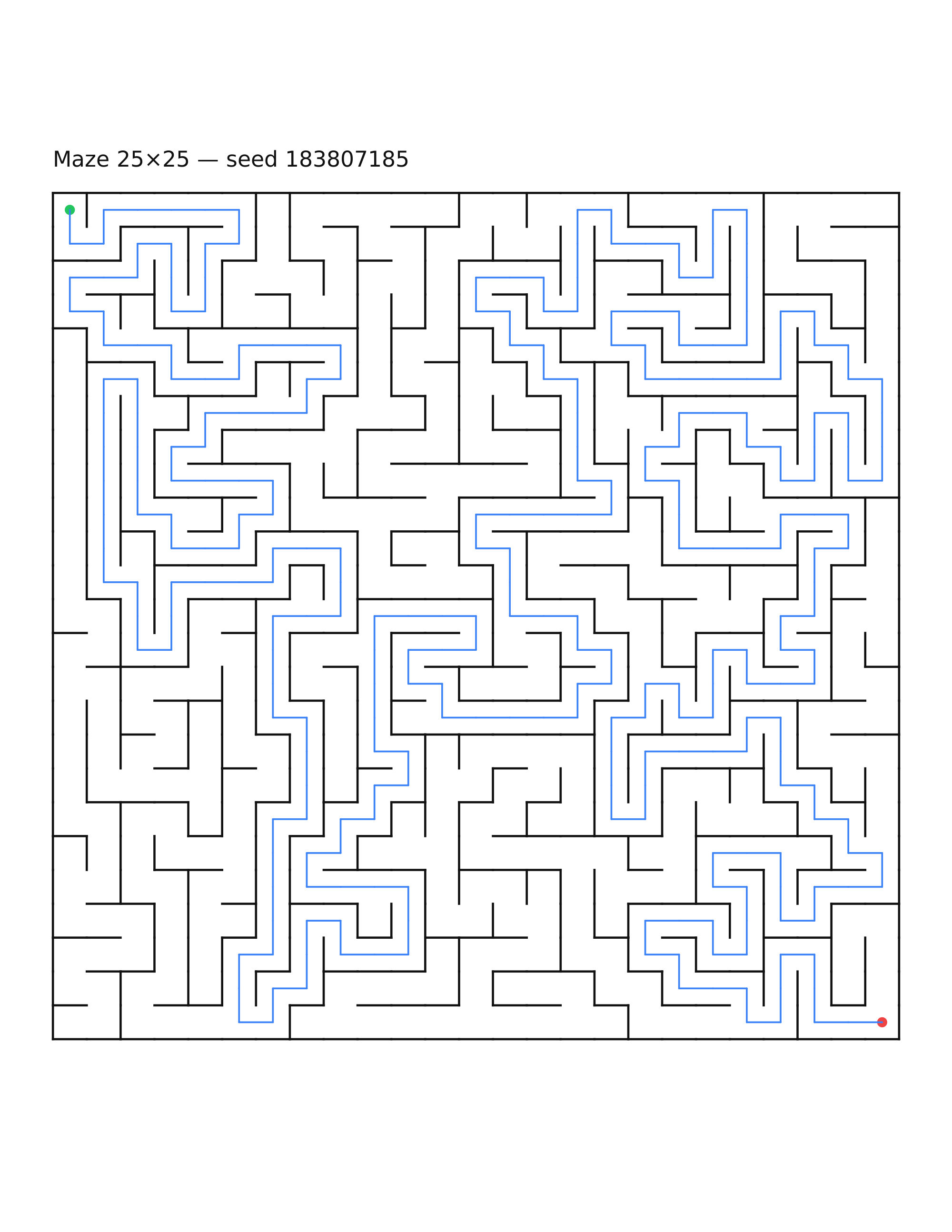 Maze 25×25 #4 — solution