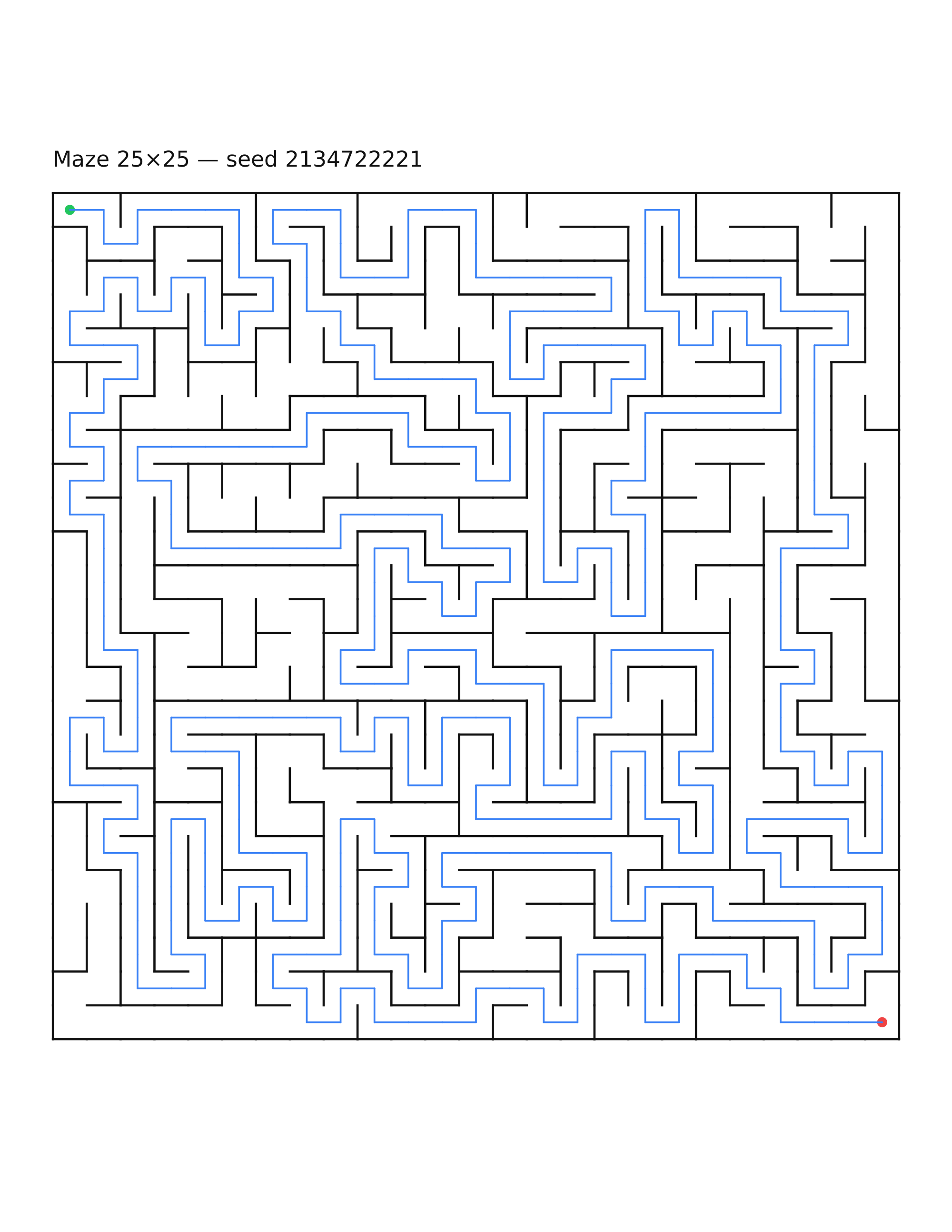 Maze 25×25 #7 — solution