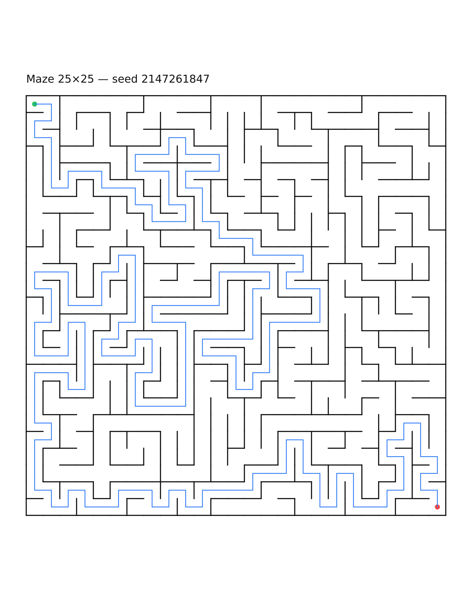 Maze 25×25 #10 — solution
