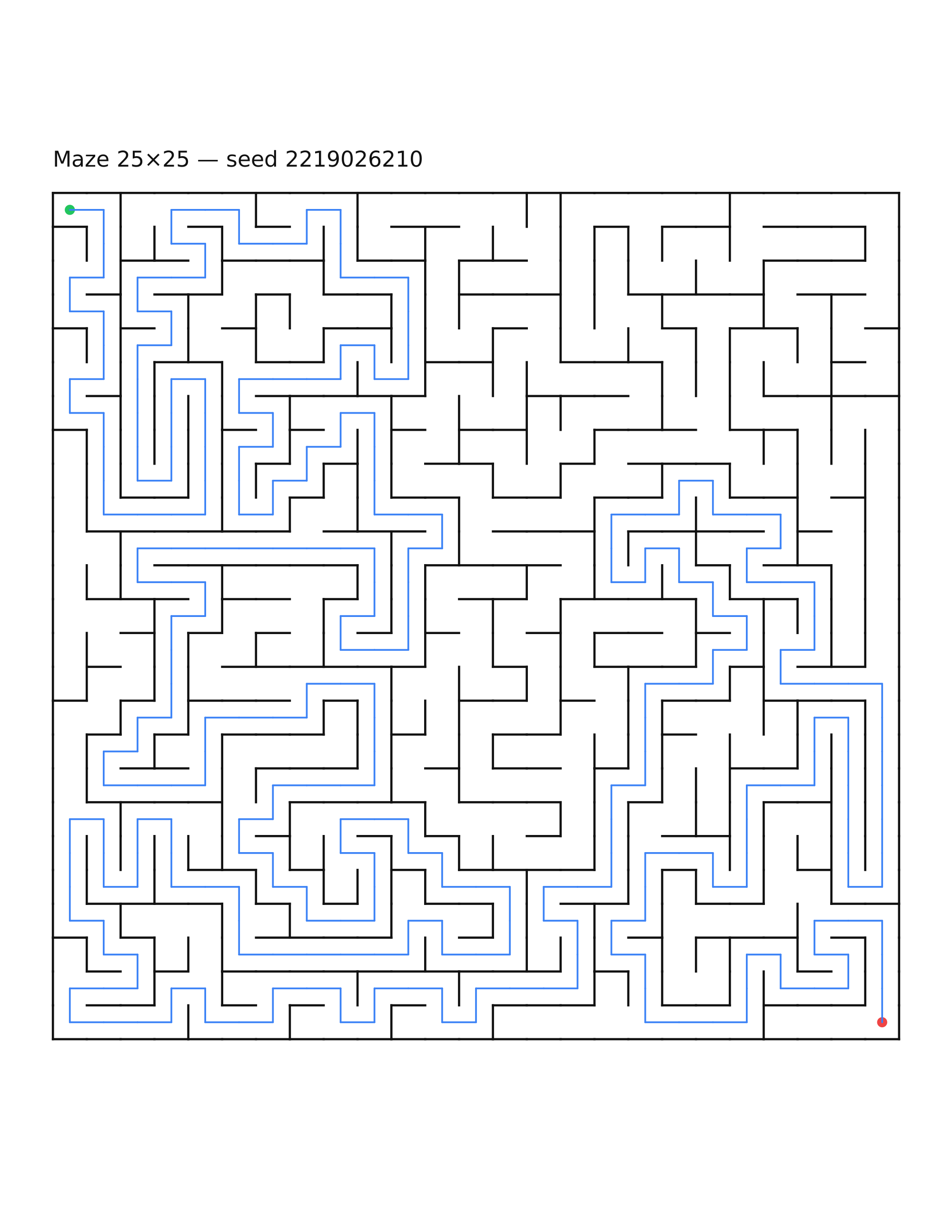 Maze 25×25 #25 — solution