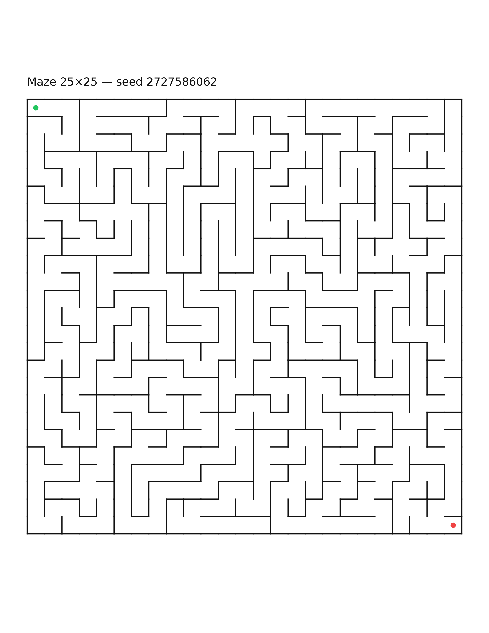 Maze 25×25 #4