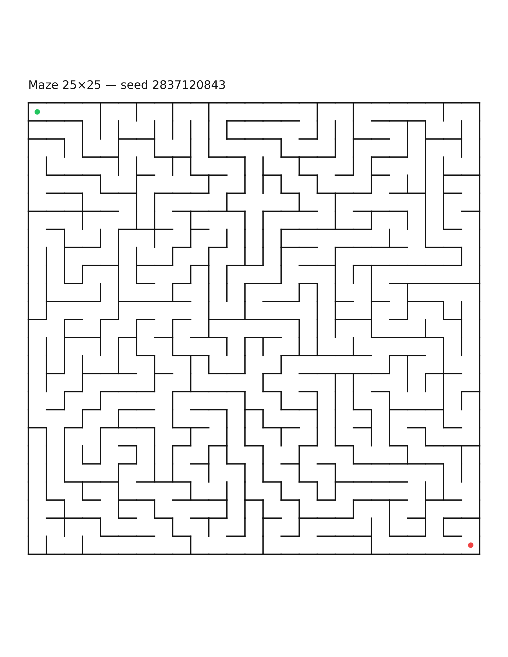 Maze 25×25 #4