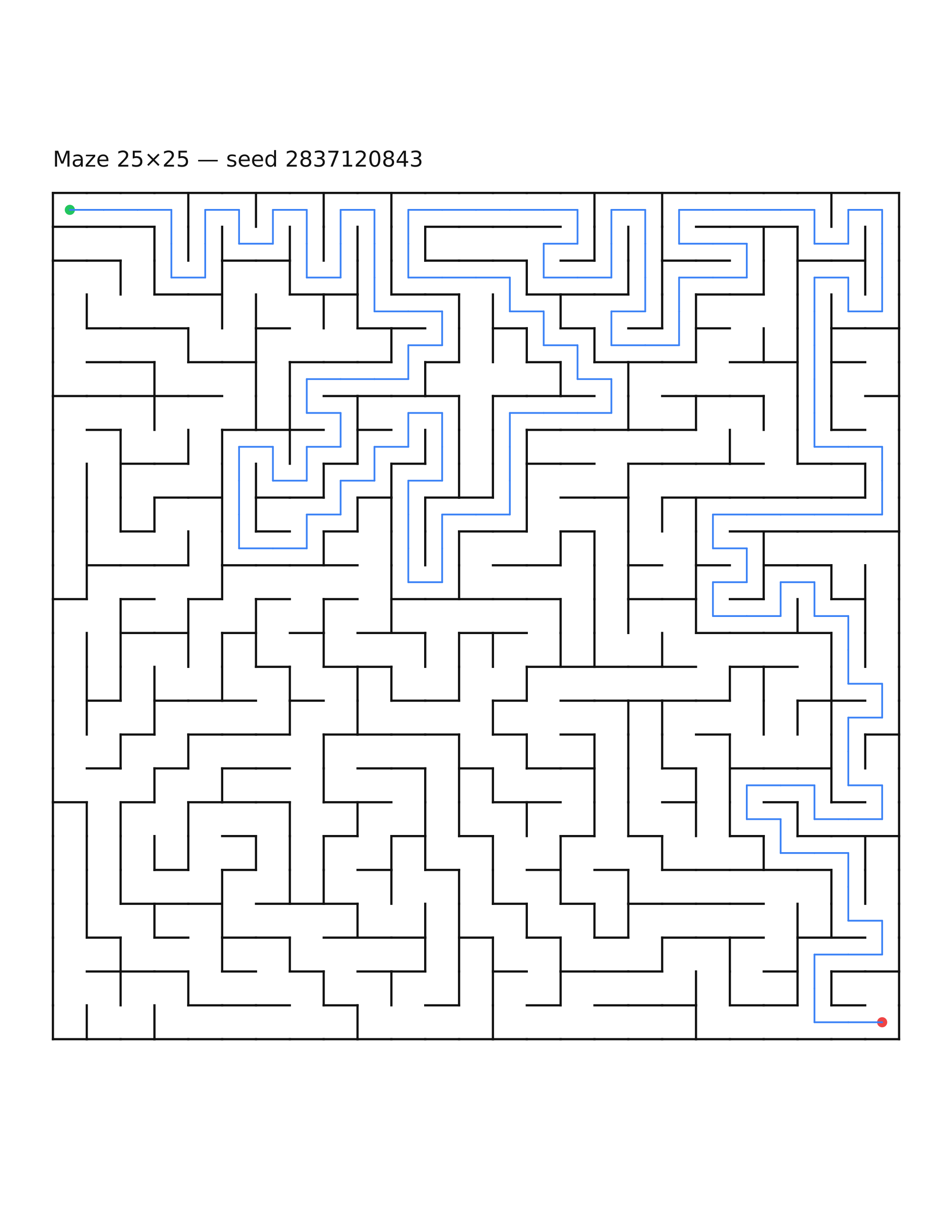 Maze 25×25 #4 — solution