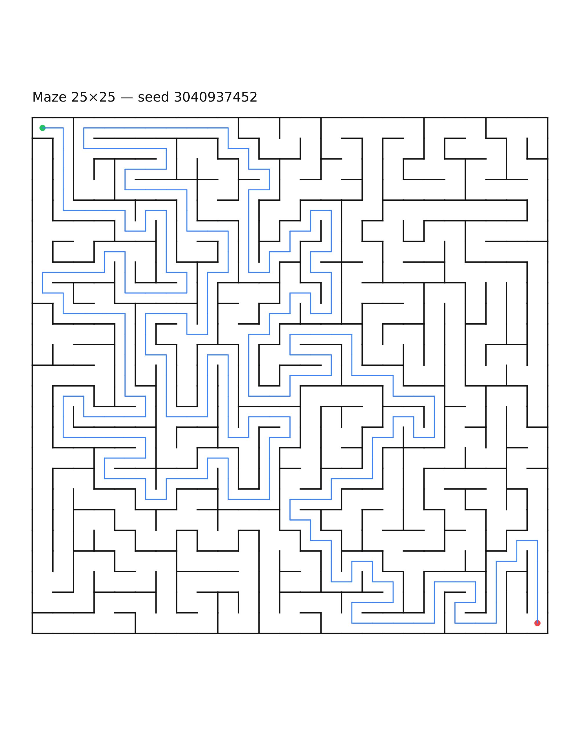 Maze 25×25 #26 — solution