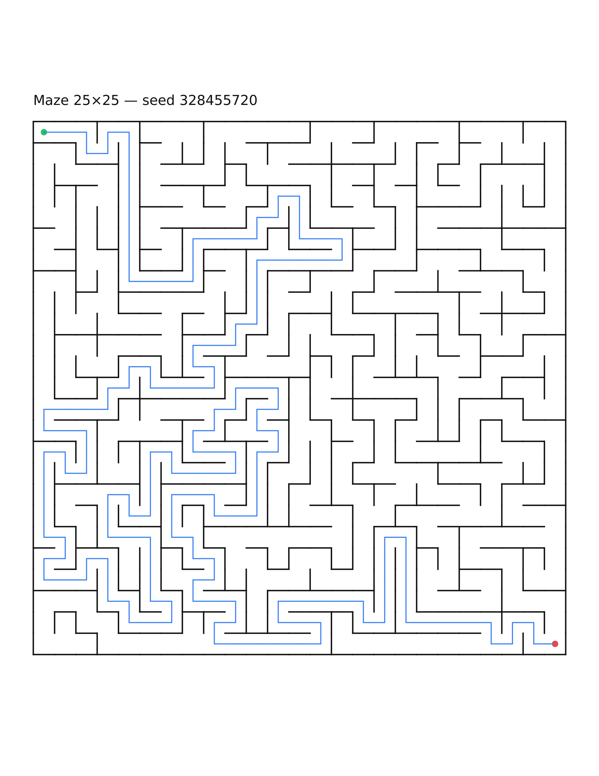 Maze 25×25 #5 — solution