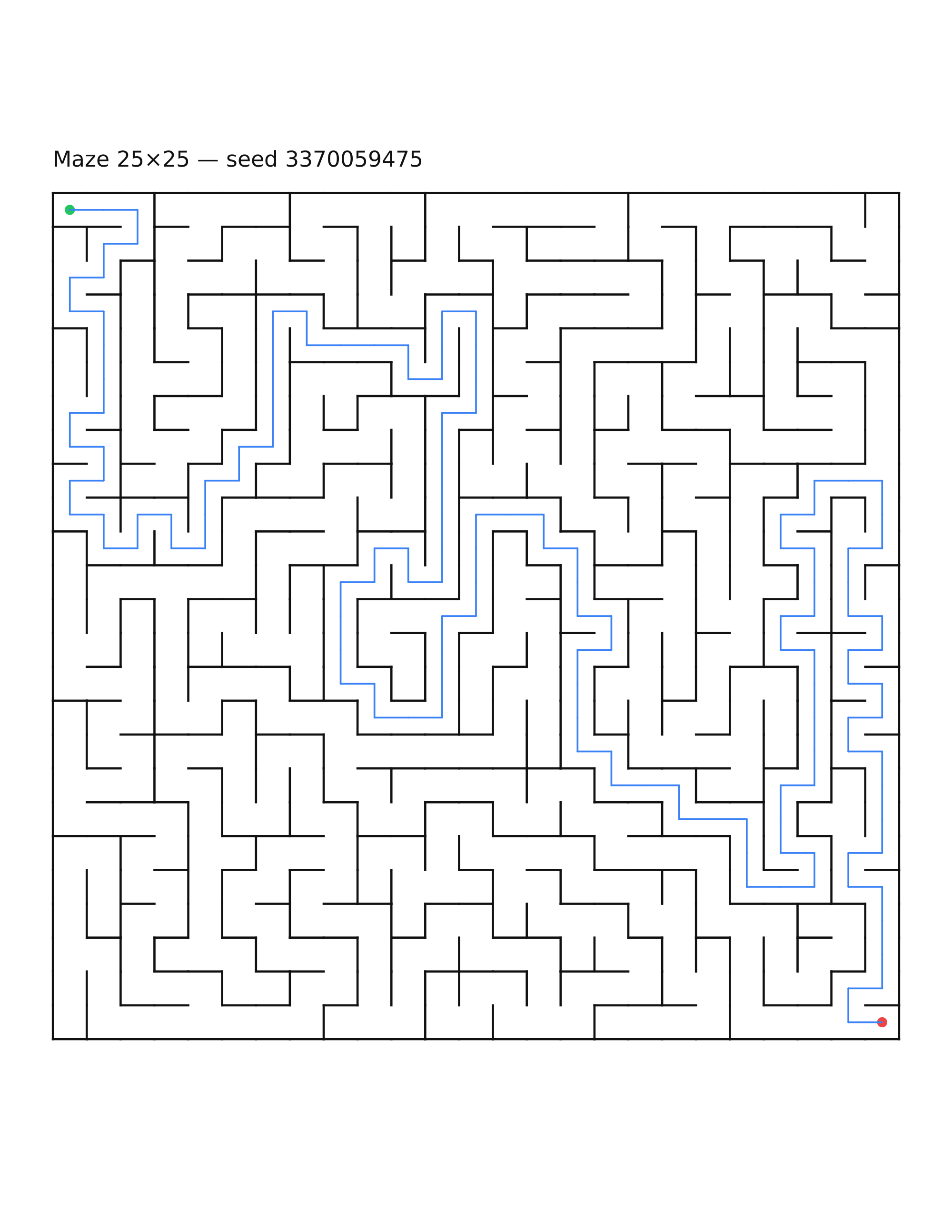 Maze 25×25 #19 — solution