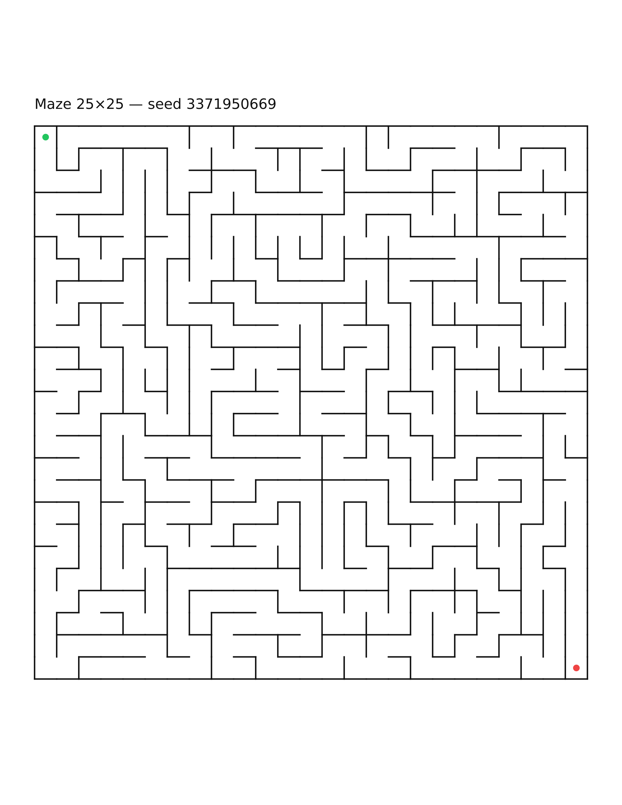 Maze 25×25 #4