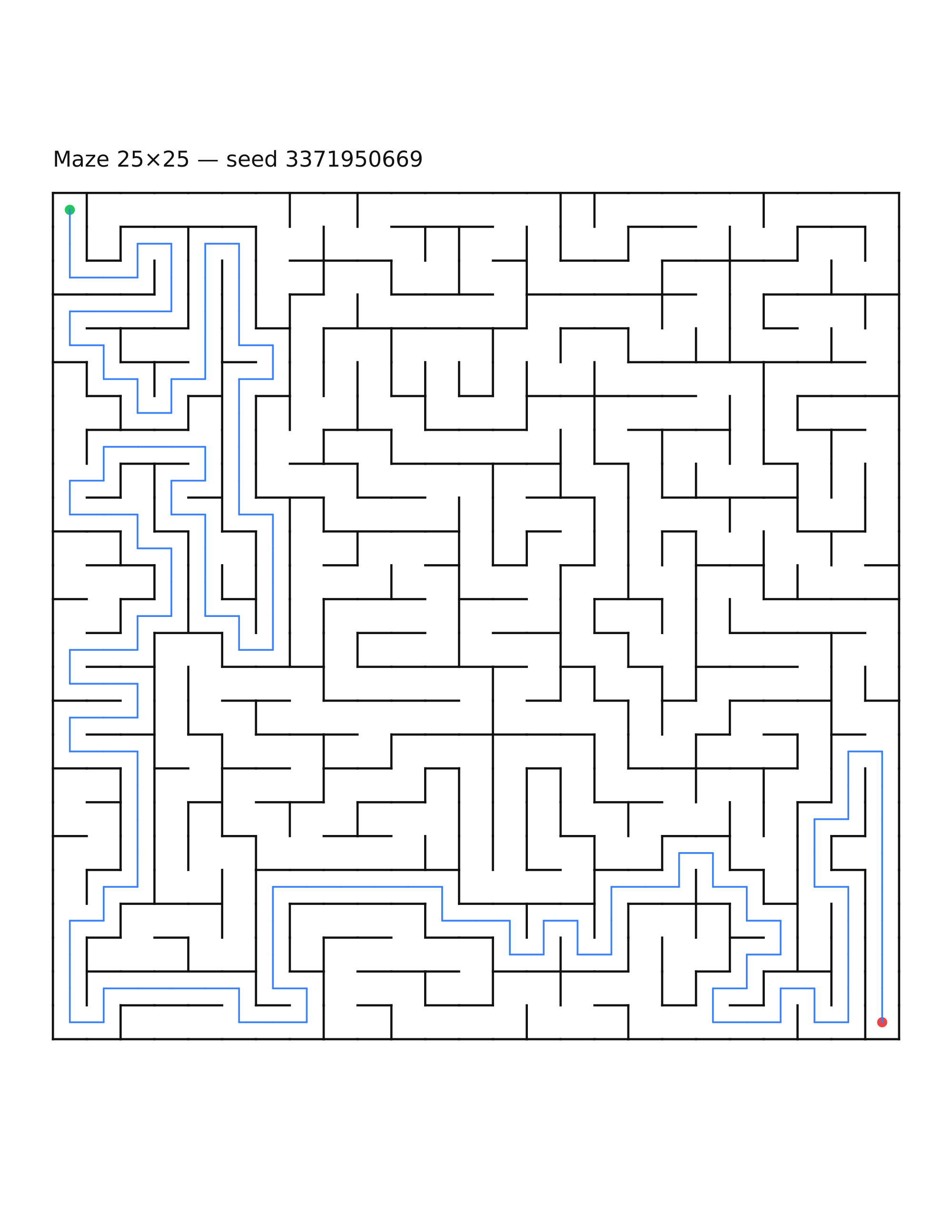 Maze 25×25 #4 — solution